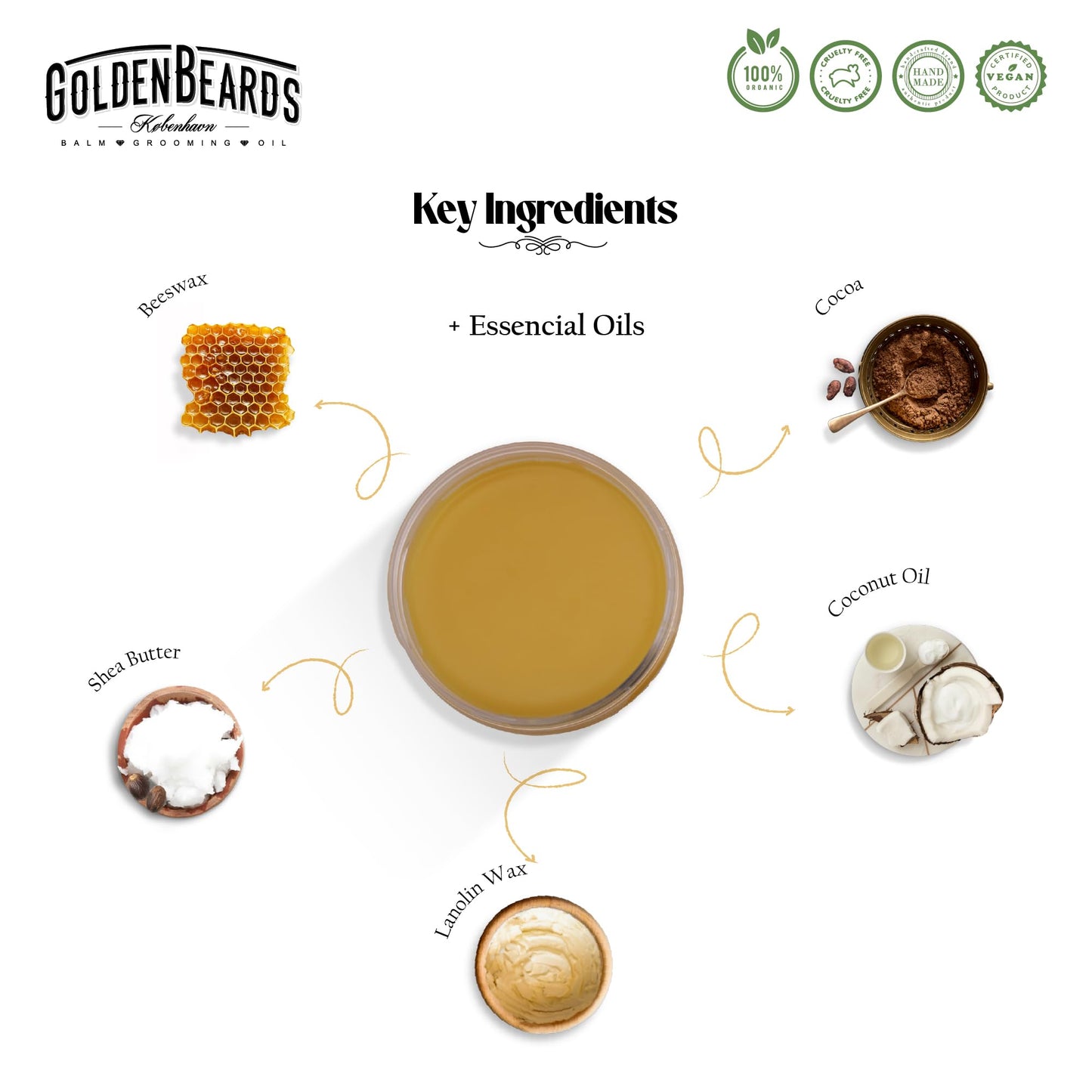 Golden Beards Mustache Wax with GB-77 Folding Comb - Organic & Natural Styling Wax for Men - Strong Hold, Vegan, Cruelty-Free Grooming Kit Beauty and Personal Care Golden Beards Kobenhavn BALM GROOMING OIL