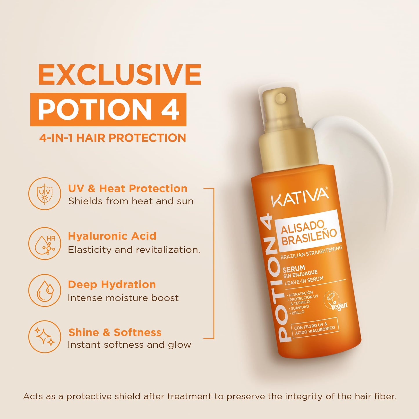 KATIVA Brazilian Keratin Straightening Kit - Alisado Brasileño Keratina + Potion 4 Heat Protectant Serum, Smoothing, Anti Frizz, Hyaluronic Acid Beauty and Personal Care KATIVA