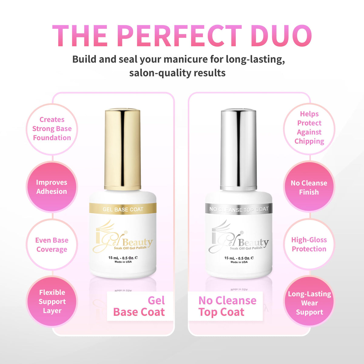 iGel Beauty Gel Base Coat & No Cleanse Top Coat Set - 2 Pack, Soak-Off UV/LED Gel Polish System, Long-Lasting, High Shine, No Wipe, Chip-Resistant