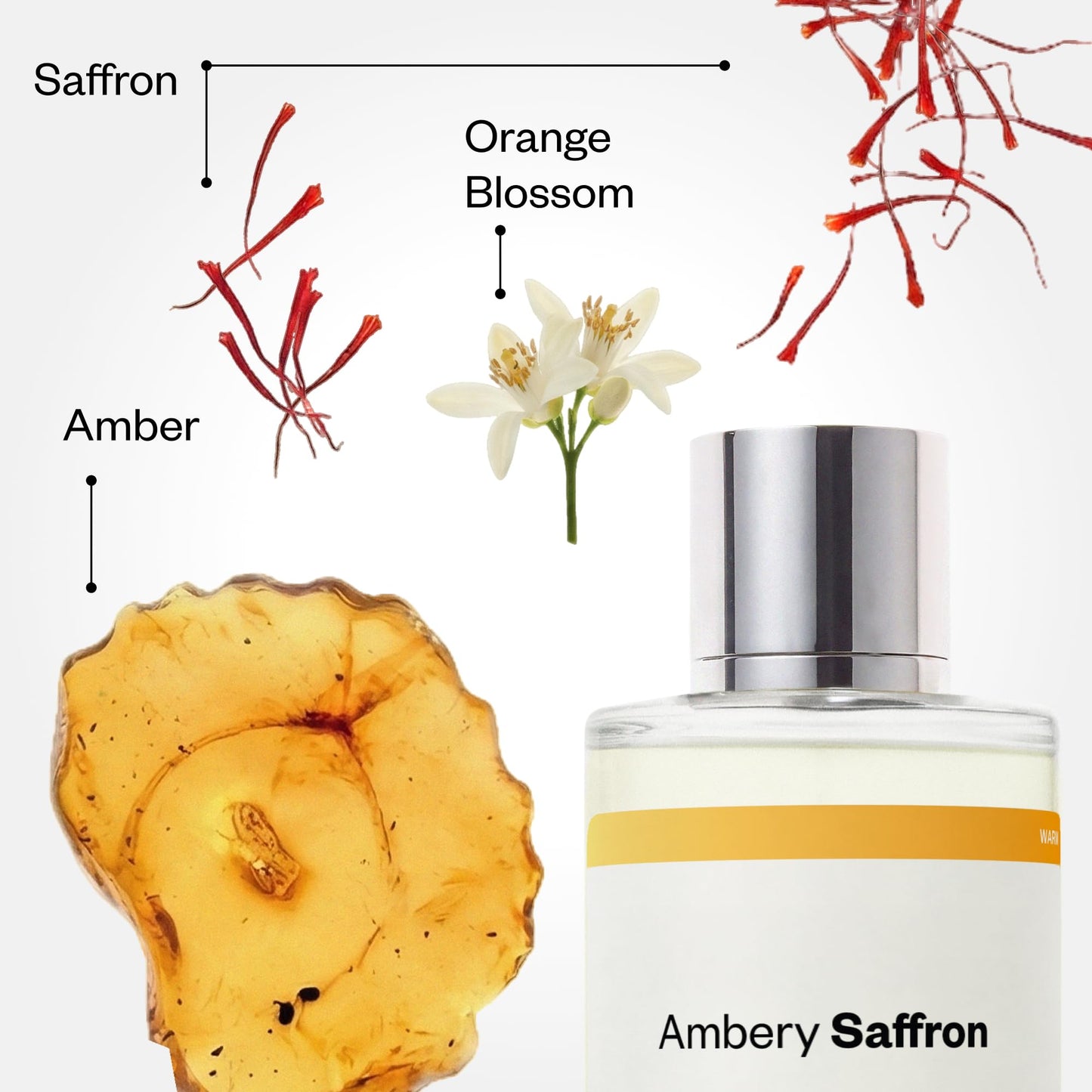Dossier - Ambery Saffron - Eau de Parfum - Inspired by Baccarat Rouge 540 - Long-Lasting Fragrance - Unisex - 3.4 fl oz (100ml) Beauty & Personal Care Dossier