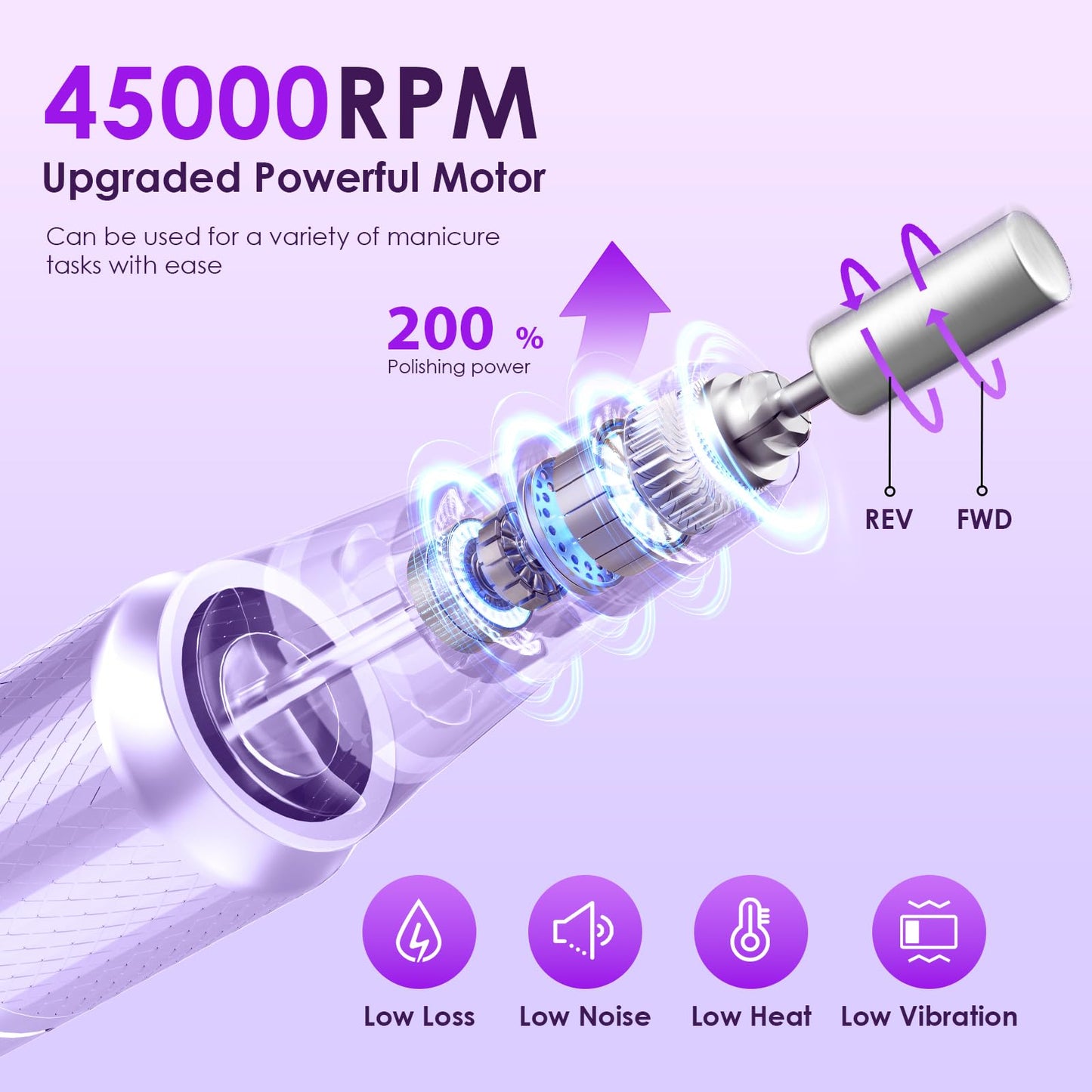 HELIVIVE Professional Electric Nail Drill 45000RPM Cordless Nail File Beauty and Personal Care HELIVIVE