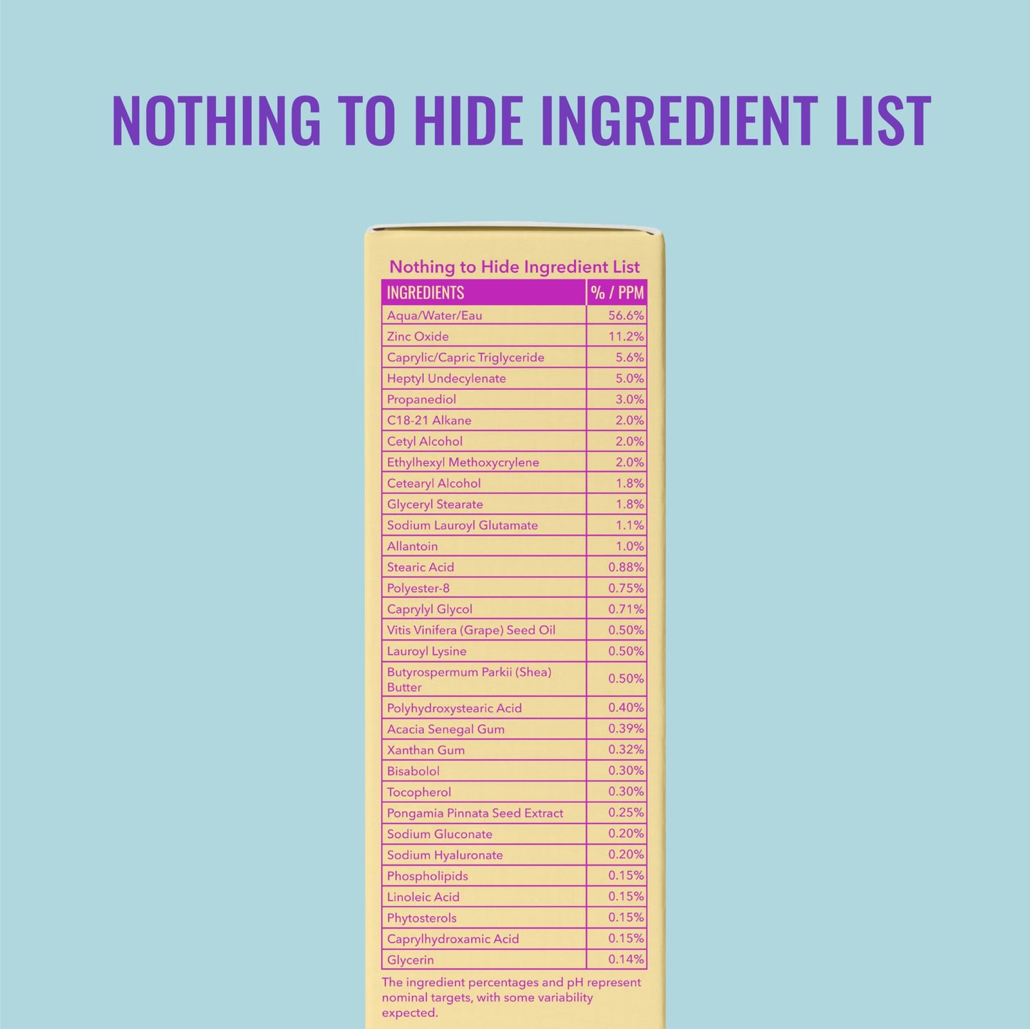 Good Molecules Moisturizing Rich Sunscreen SPF 30 - Mineral Zinc Oxide Face Sunscreen - Hydrating, Fragrance-Free, No White Cast | Broad Spectrum Beauty and Personal Care Good Molecules