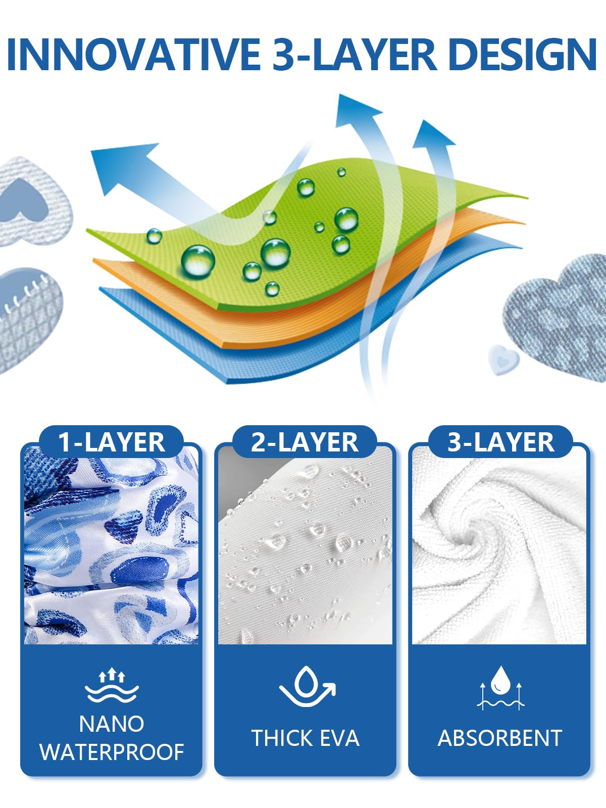 Years calm Terry Lined Shower Cap, Triple Layer Heart Motifs,Waterproof Reusable Elastic,Hair Shower Cap for Women,Terry Cloth Shower Caps Beauty and Personal Care Years calm