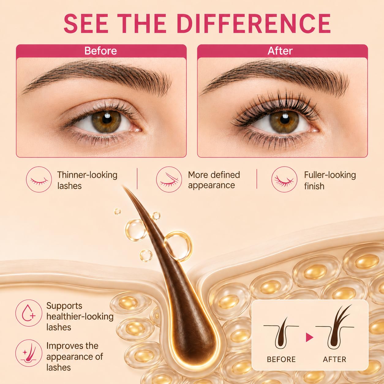MAVENI Lash Enhancing Serum, Eyelash Conditioning Serum for Longer-Looking, Fuller-Looking Lashes, Daily Lash Care for Thin, Sparse & Fragile Lashes Beauty & Personal Care MAVENI