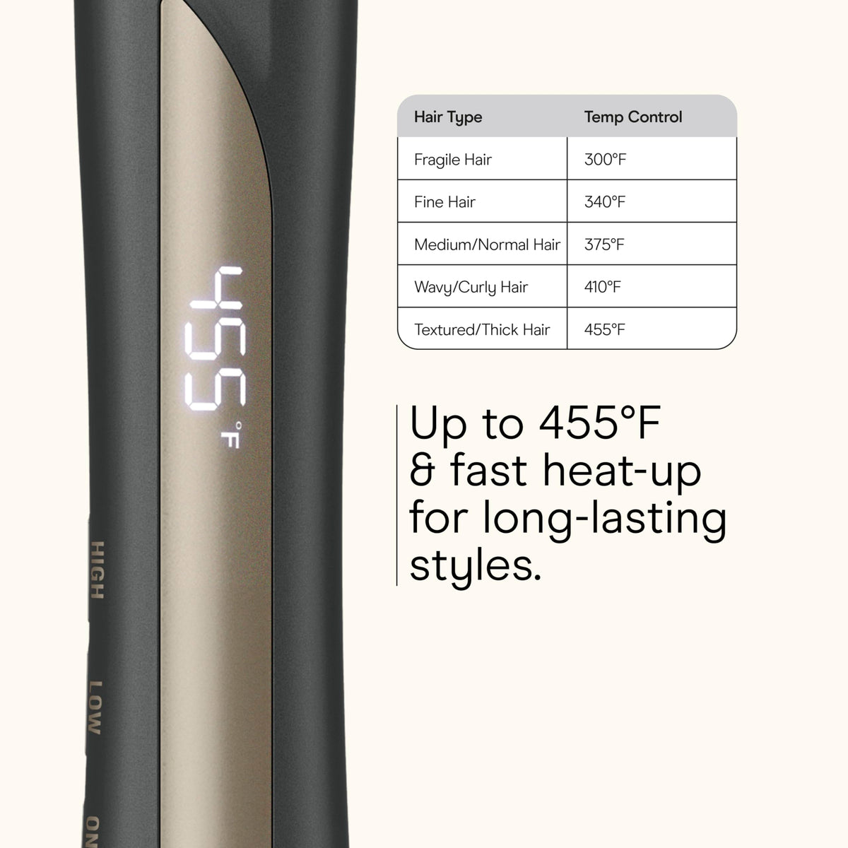 Conair Flat Iron, INFINITIPRO, Tourmaline Ceramic, Digital, 1"
