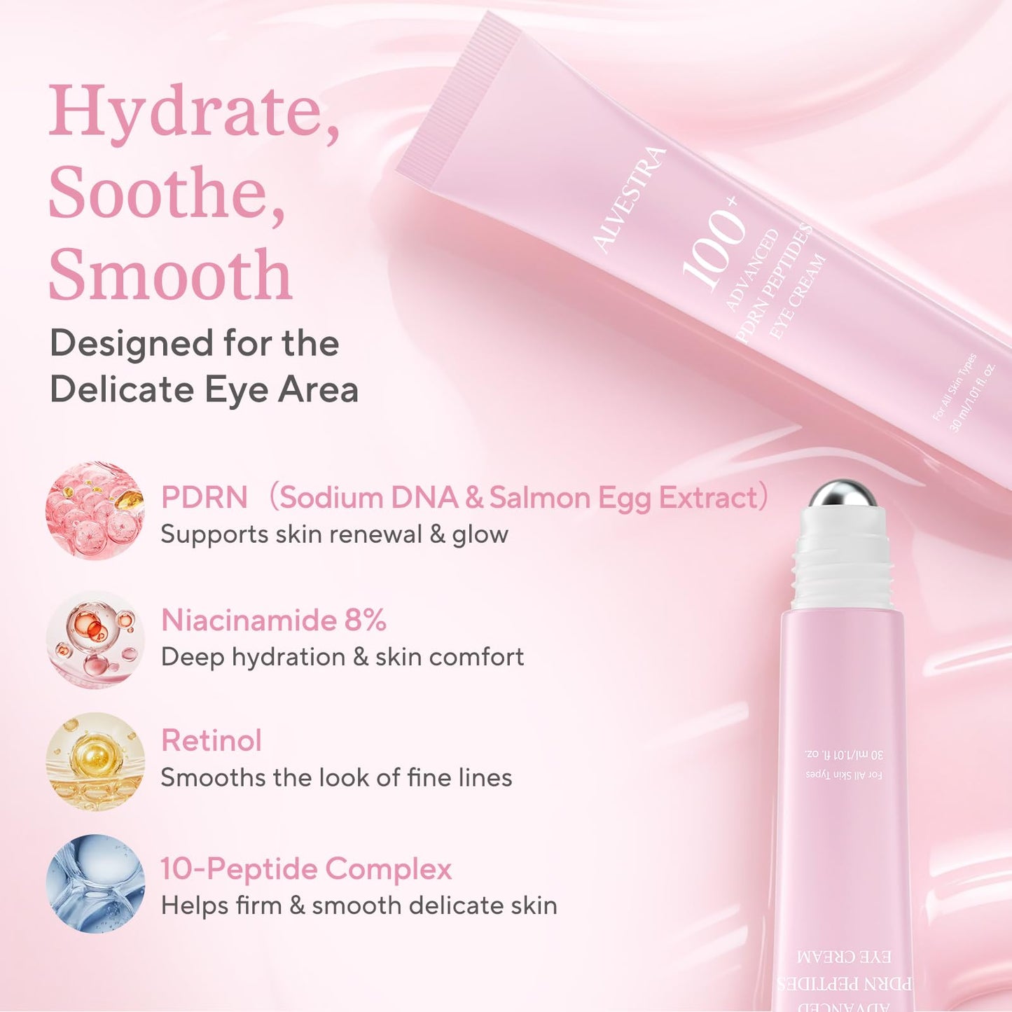 ALVESTRA Under Eye Cream with Salmon DNA PDRN & Pink Peptides Beauty & Personal Care ALVESTRA