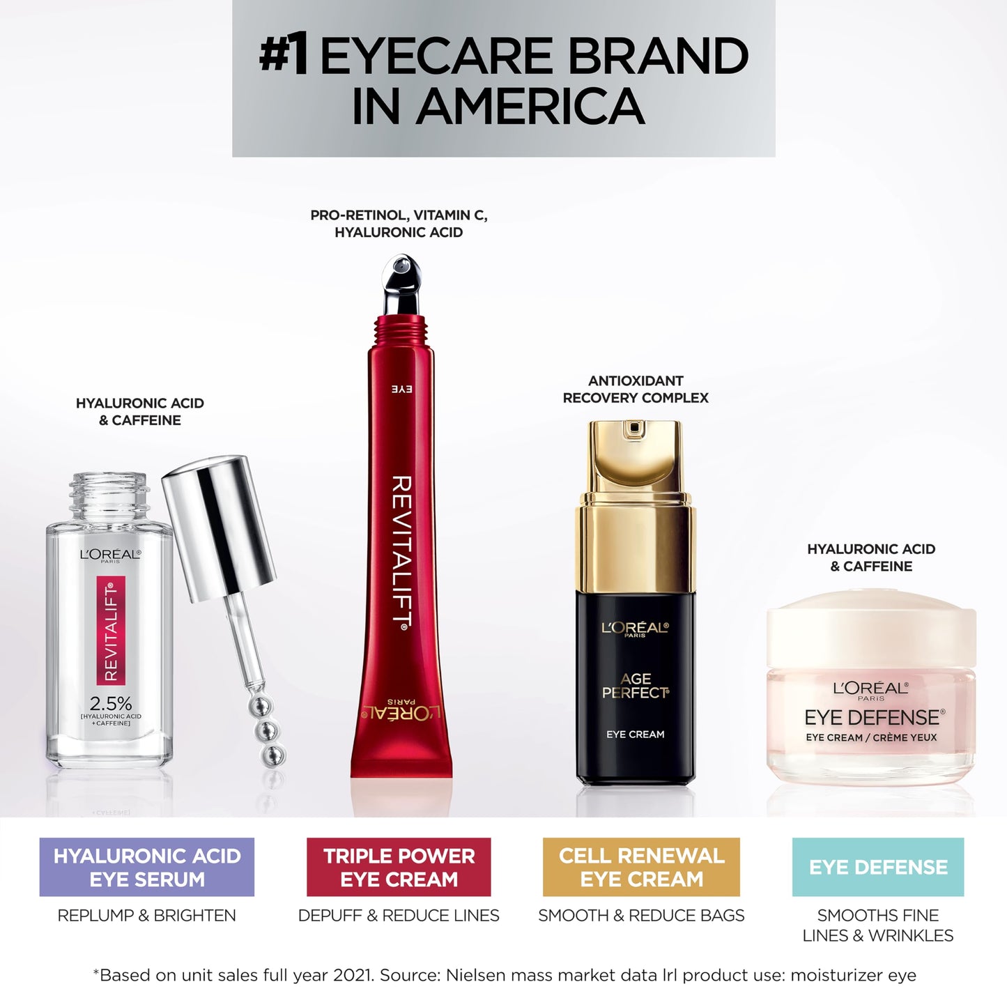 L'Oreal Paris RevitaLift Triple Power Eye Treatment, 0.5 Fluid Ounce Beauty & Personal Care L'Oreal Paris