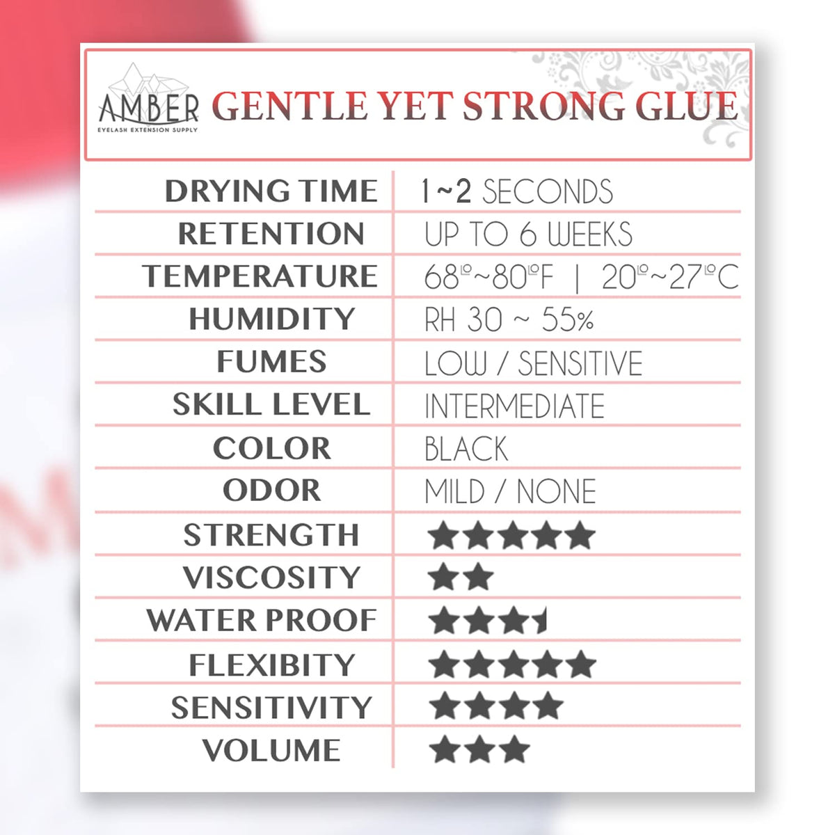 Mild Sensitive Eyelash Extension Magic Glue for Professional Lash Extensions, 1-2 Sec Dry Time & Up to 6 Weeks Retention, Black Adhesive by Amber Lash