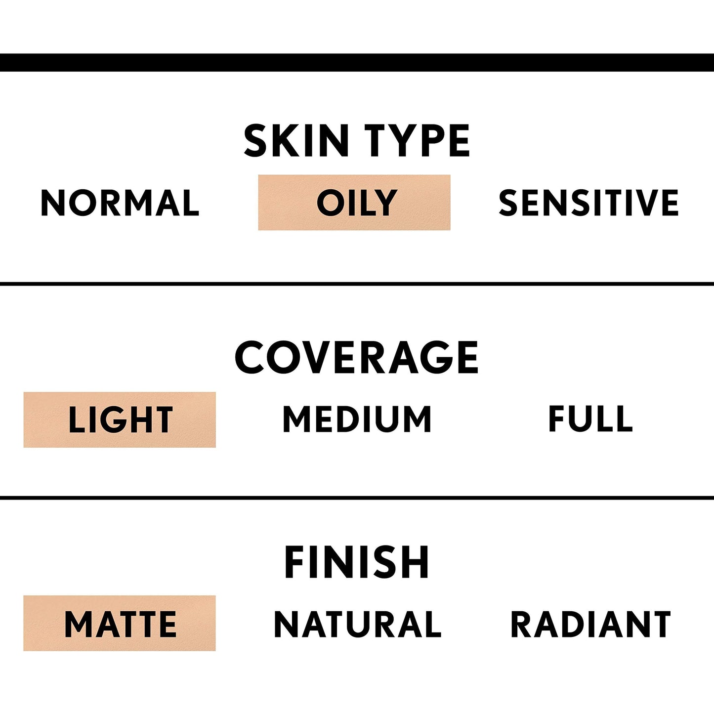 COVERGIRL Clean Matte BB Cream, Oil-Free | Long-Lasting | For Sensitive Skin | Lightweight | Pack of 2 Beauty and Personal Care COVERGIRL