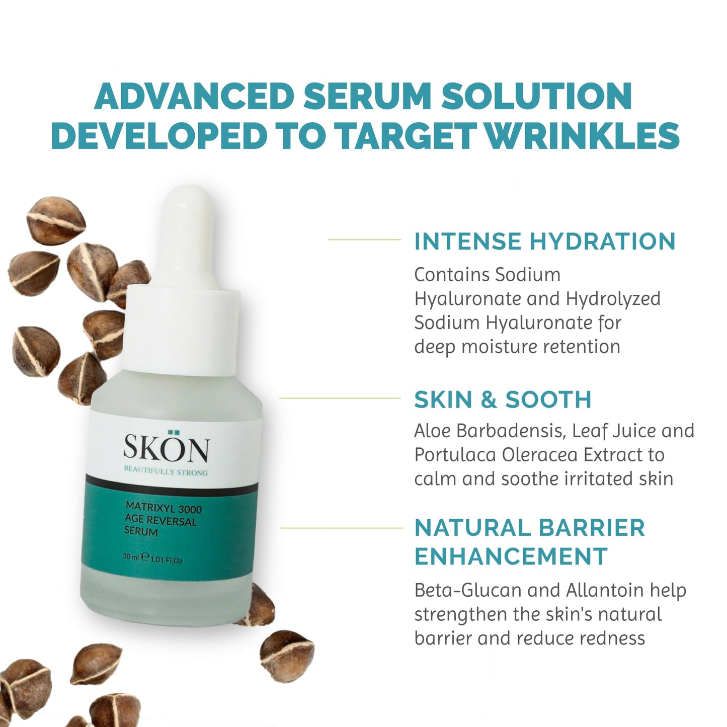 Skön Beautifully Strong Matrixyl 3000 Serum - Spot Serum & Wrinkle Filler for Fine Lines & Wrinkles - Hydrating Skin Repair - 30ml Beauty & Personal Care SKON - BEAUTIFULLY STRONG
