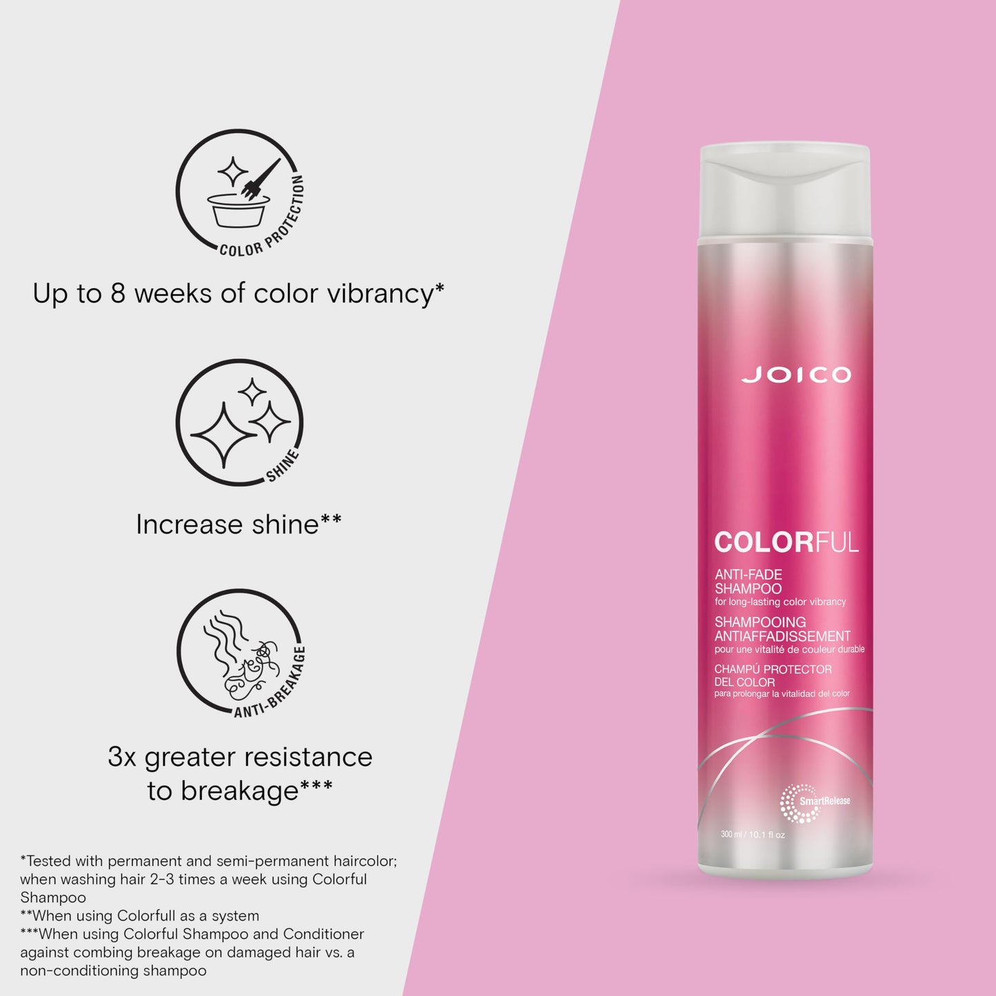 Joico Colorful Anti-Fade Shampoo | For Color-Treated Hair | Preserve Hair Color & Vibrancy | Boost Shine & Reduce Breakage | Sulfate Free | Beauty & Personal Care Joico