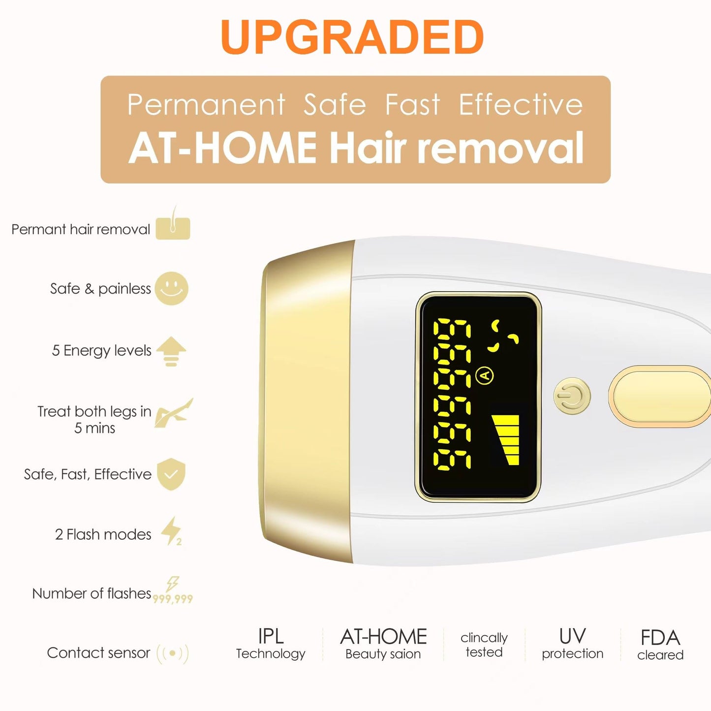IPL Laser Hair Removal Device for Women & Men - At-Home Painless Ultra-Fast Flash Hair Remover, 86% Hair Reduction in 4 Weeks, High Energy & 5 Modes Beauty and Personal Care Gransumr