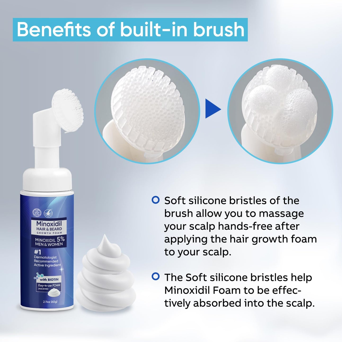 5% Minoxidil Hair Growth Serum for Men & Women with Biotin: Minoxidil for Men and Women, 5 Percent, Hair Regrowth Treatment, Extra Strength (2 FL OZ Beauty and Personal Care Artimore
