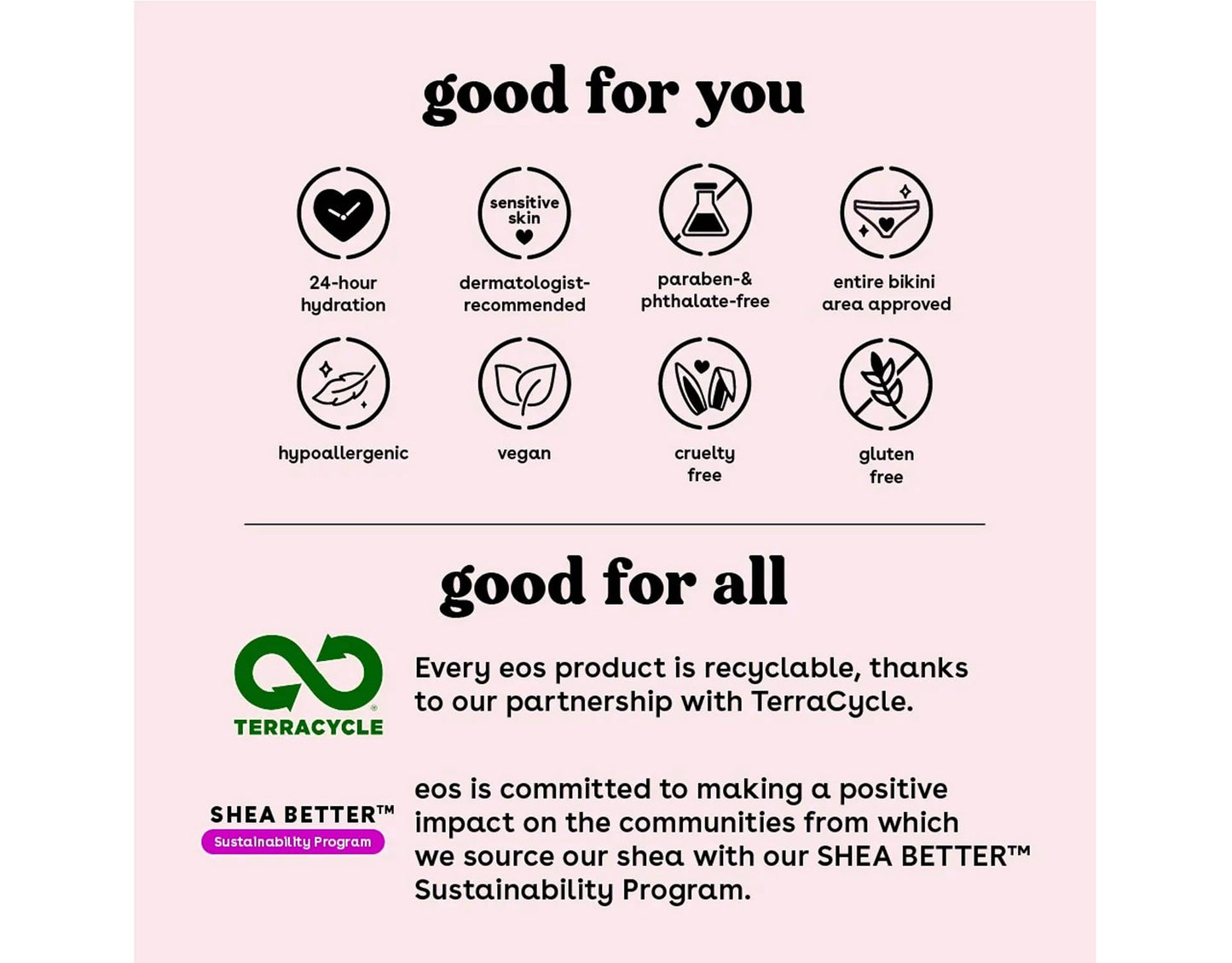 Evolution- of- Smooth Shave Cream Pomegranate Raspberry, 2.5 oz for Women (4 Pack) Beauty and Personal Care eos