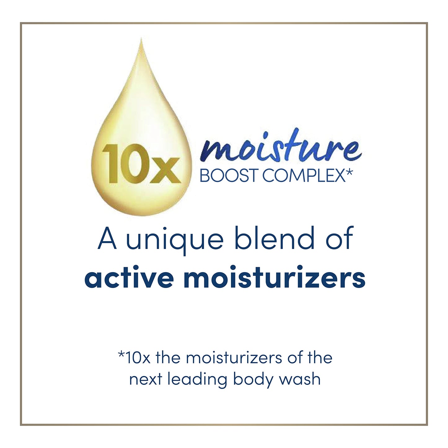 Dove Body Love Shower Cleansing Butter Moisture Boost Cleanser for Dry Skin Silkier than Body Wash with Hyaluronic Acid and Moringa Oil 10 oz Beauty & Personal Care Dove