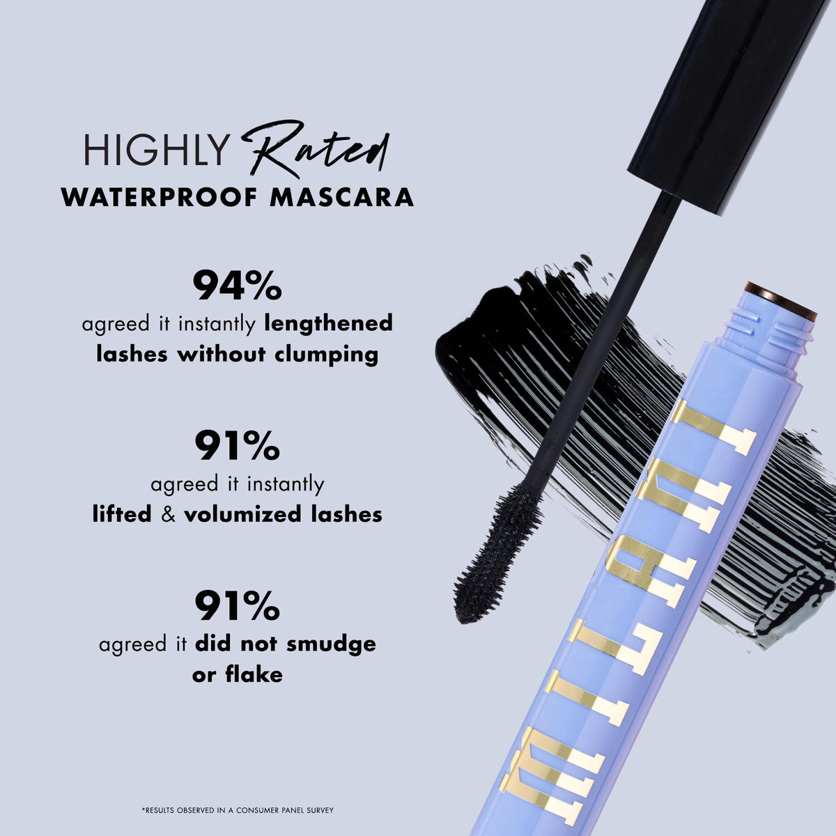 Milani Waterproof Mascara Volume and Length, Highly Rated Anti-Gravity Black Shade with Castor Oil and Molded Hourglass Shaped Lash Coating Mascara Beauty & Personal Care Milani