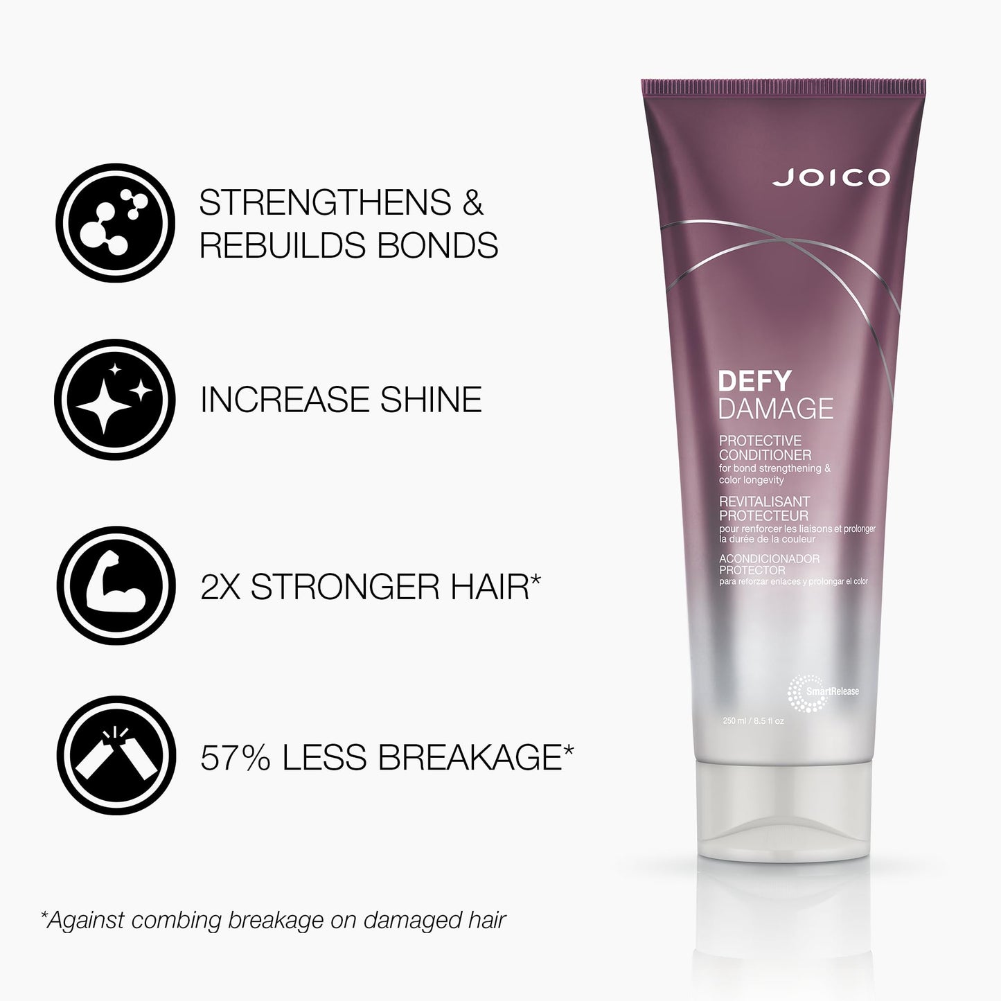 Joico Defy Damage Protective Shampoo & Conditioner Set | Preserve Hair Color | For Bond Strengthening & Color Longevity Beauty & Personal Care Joico