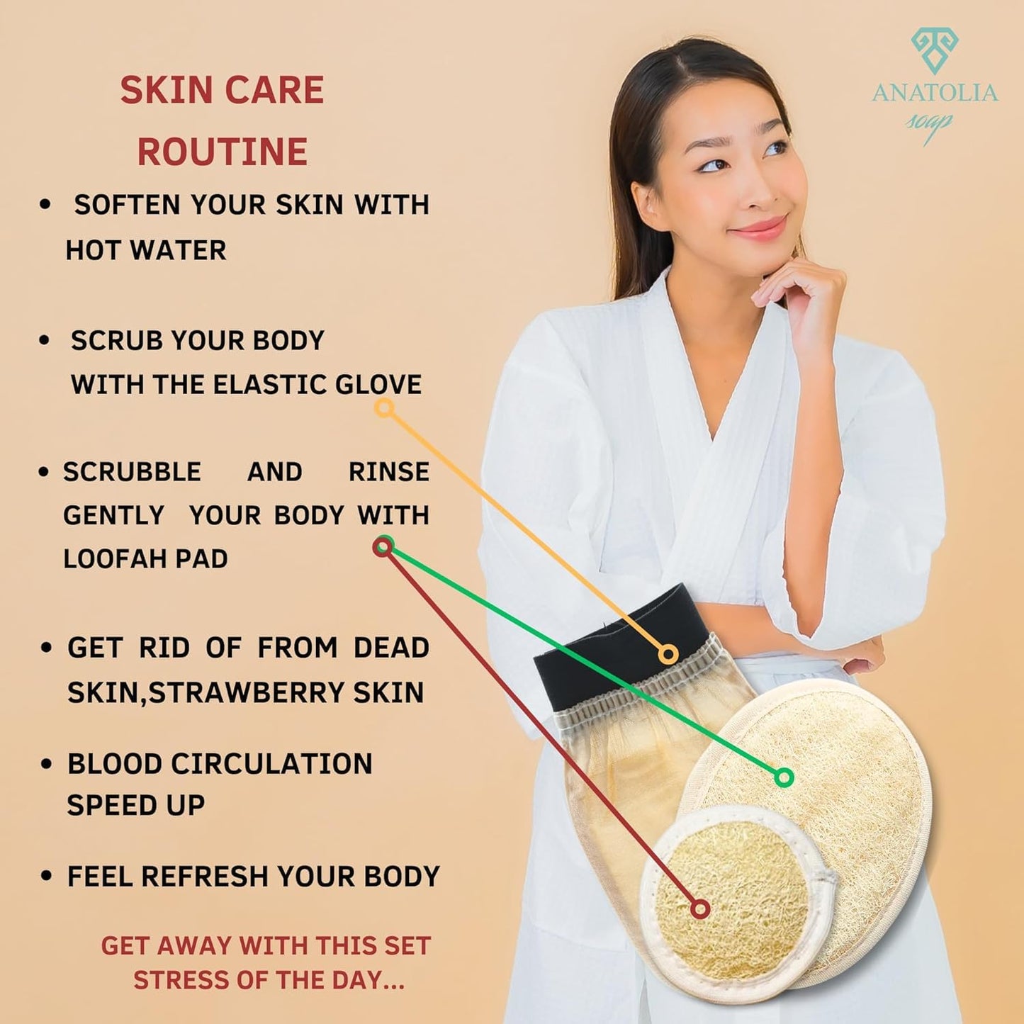Turkish Hammam Cream Exfoliating Kesse & Body Loofah & Face Loofah, for Shower Exfoliating Mitt Body Scrubber Skin Exfoliator & Dead Skin Remover Beauty and Personal Care Anatolia Soap