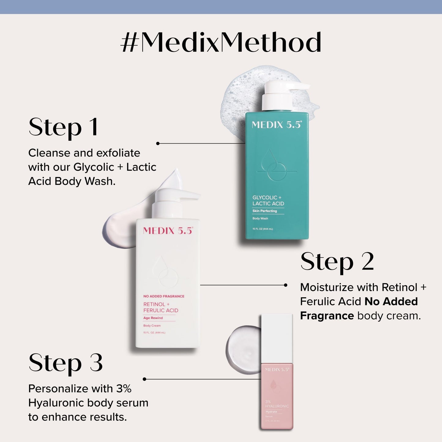 MEDIX Fragrance Free Retinol Face Moisturizer & Body Lotion Crepey Skin Care Treatment | Anti Aging Firming Retinol Cream For Face Targets Loose Crepe Beauty & Personal Care Medix 5.5