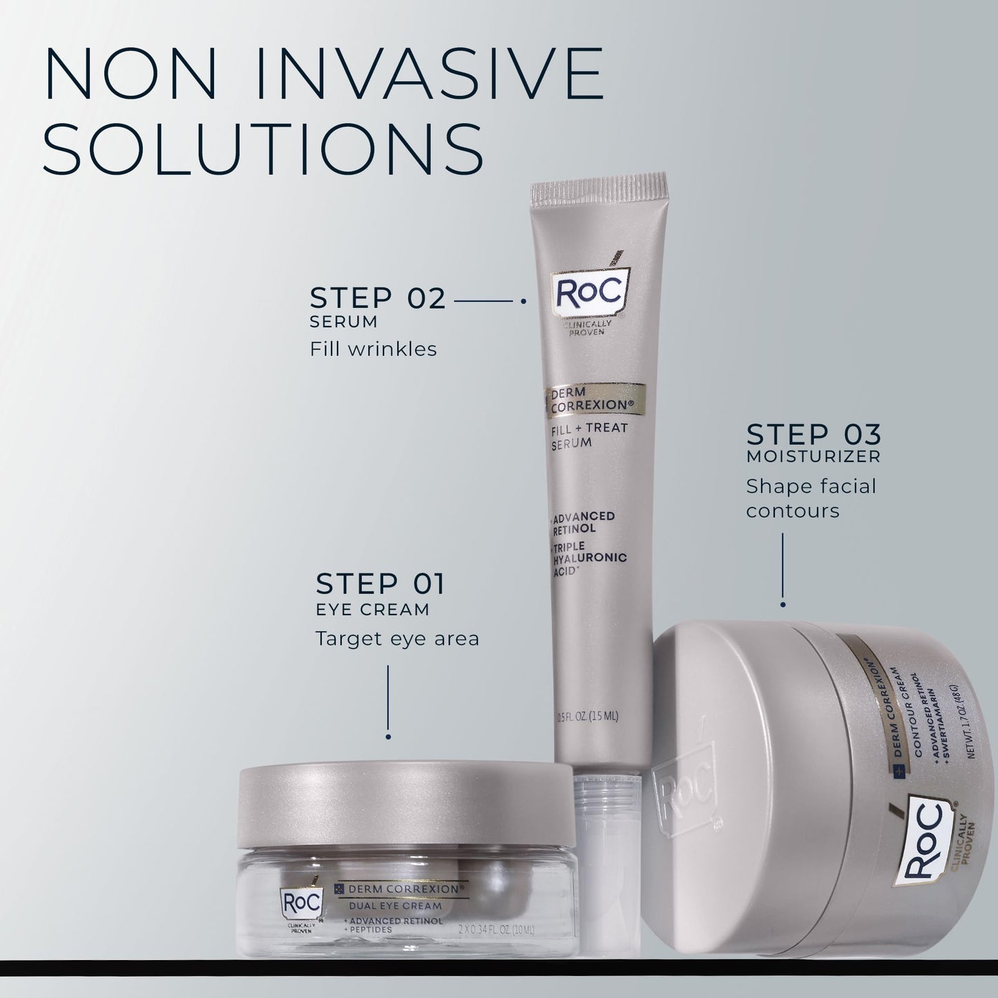 RoC Derm Correxion Dual Eye Cream with Advanced Retinol + Peptides for Puffy Eyes and Dark Circles, (.68 oz) with Retinol Eye Cream Packette Beauty & Personal Care RoC