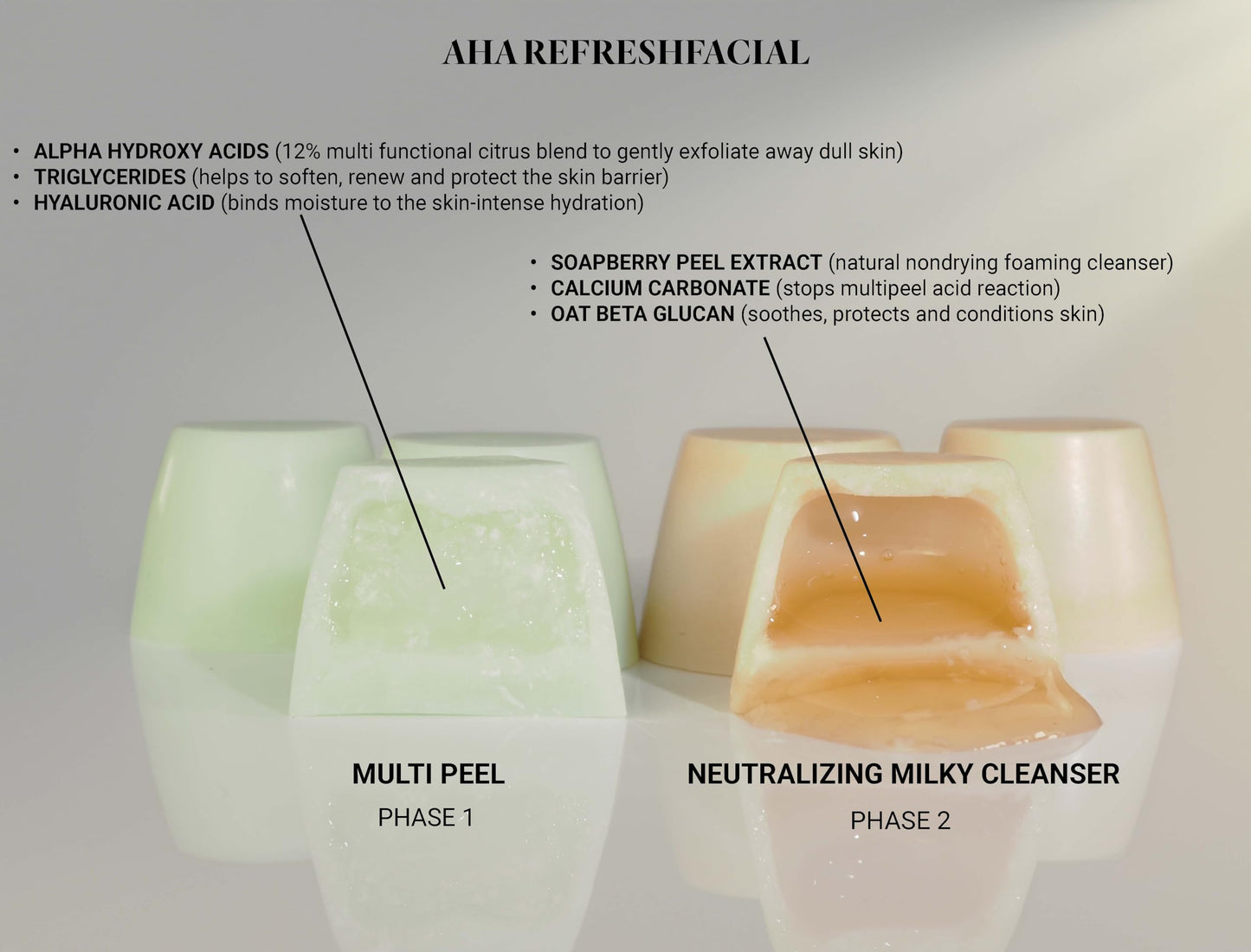 OPULUS Beauty Labs Smooth & Brighten System Collection, Activator with AHA Facial & Vitamin C Concentrate, Skin Renewal Trio, Skin Care Beauty & Personal Care OPULUS Beauty Labs