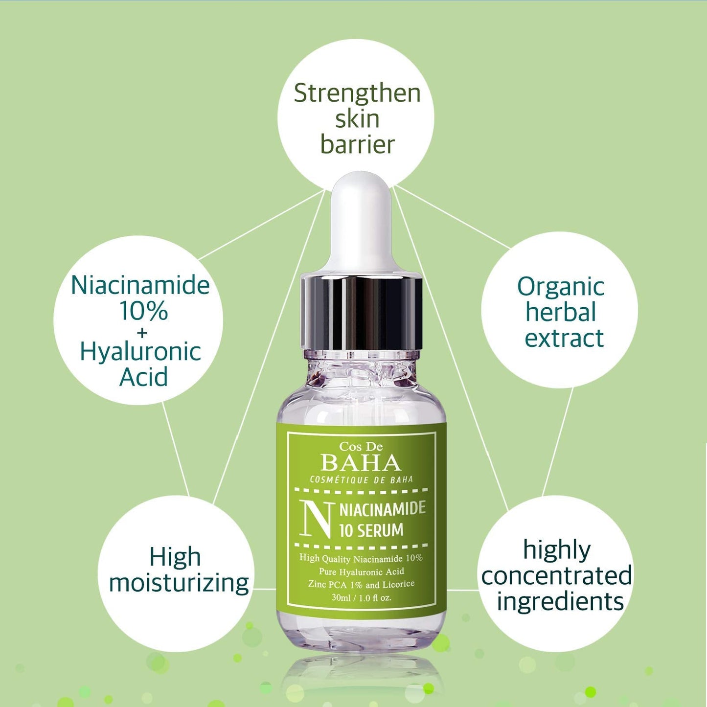 Cos De BAHA Niacinamide 10% Serum 1 Fl Oz - Zinc PCA, Hyaluronic Acid & Aloe for Balancing, Pore-Refining & Uneven Tone (30 ml) Beauty & Personal Care Cos De BAHA