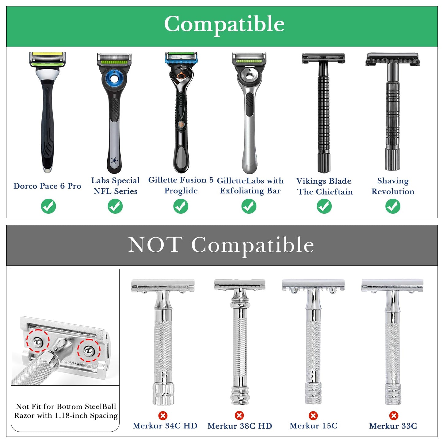 Linkidea Stainless Steel Safety Razor Stand, Men's Travel Shaving Razor Holder, Compatible with Gillette Fusion 5 Long Handle Safety Razor (Black) Beauty and Personal Care Linkidea
