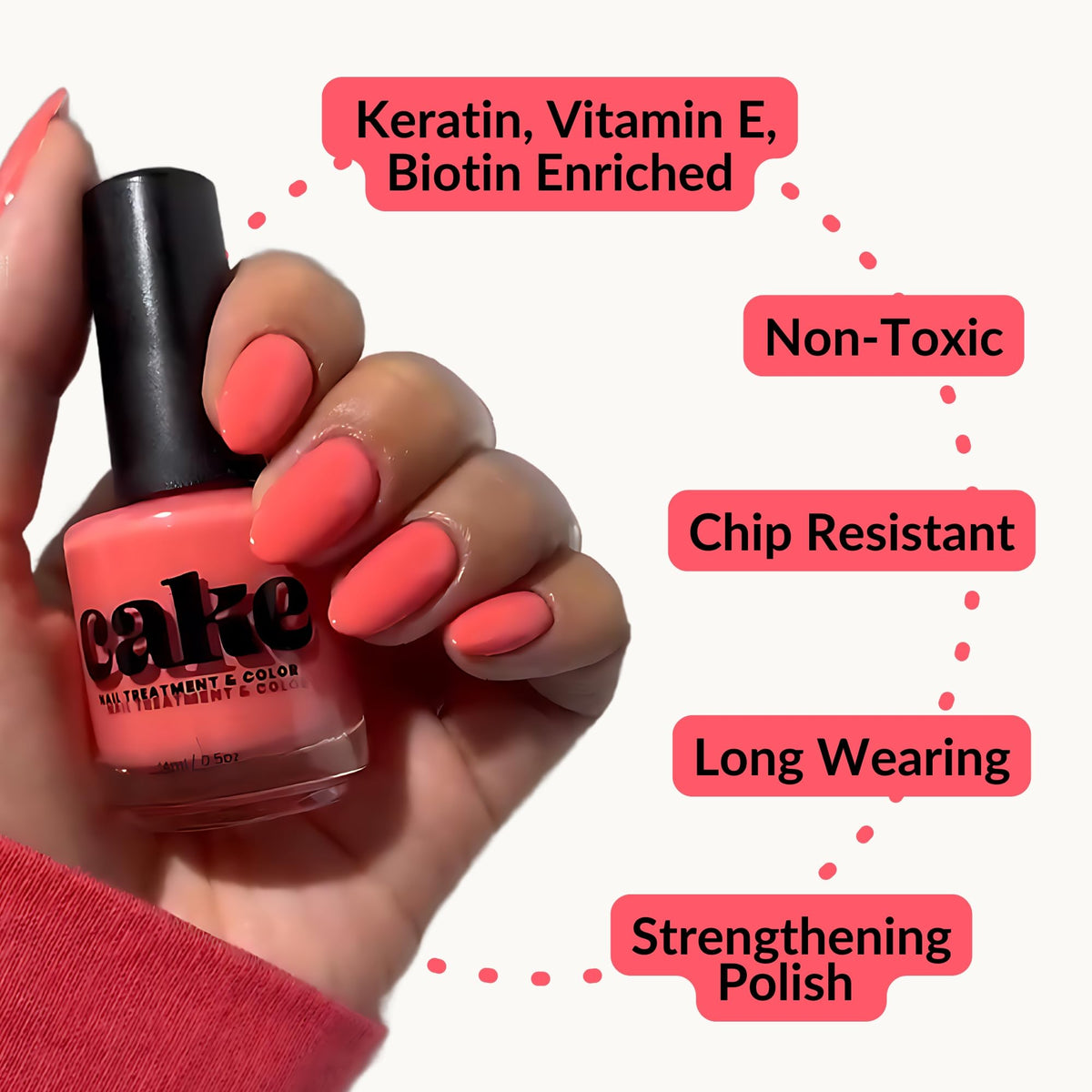 CAKE Nontoxic Nail Polish, Fingernail Strengthener, Nail Strengthener and Growth, Nail Repair for Damaged Nails, Fingernail Polish, Natural Nail