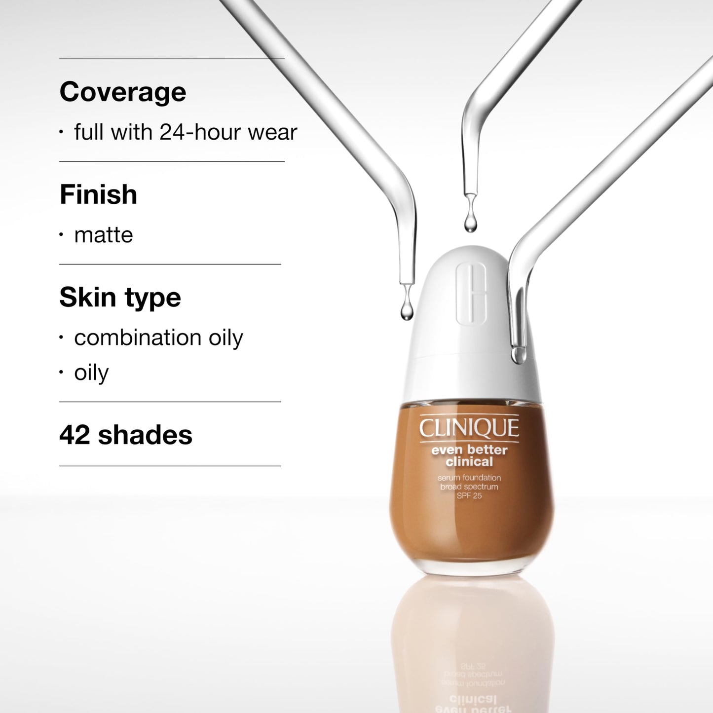 Clinique Even Better Clinical Serum Liquid Foundation SPF 25 With Vitamin C, Salicylic Acid + Hyaluronic Acid For Combination to Oily Skin Types | Beauty & Personal Care Clinique