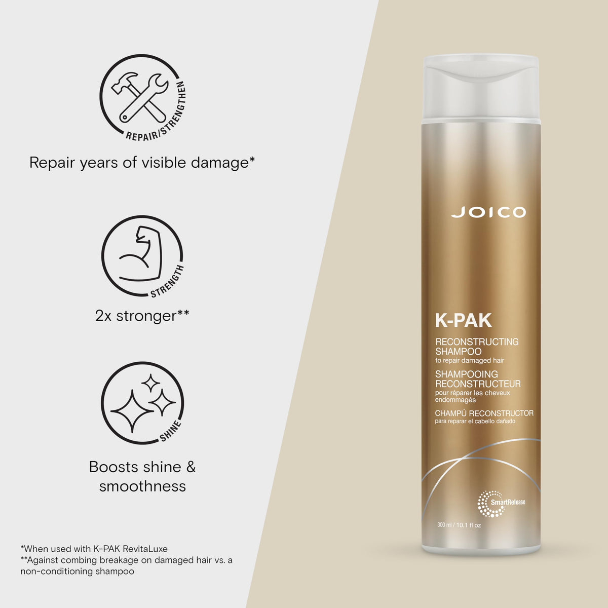 Joico K-PAK Daily Reconstructing Shampoo | For Damaged Hair | Repair & Prevent Breakage | Boost Shine | With Keratin & Guajava Fruit Extract | 10.1 Fl Beauty & Personal Care Joico