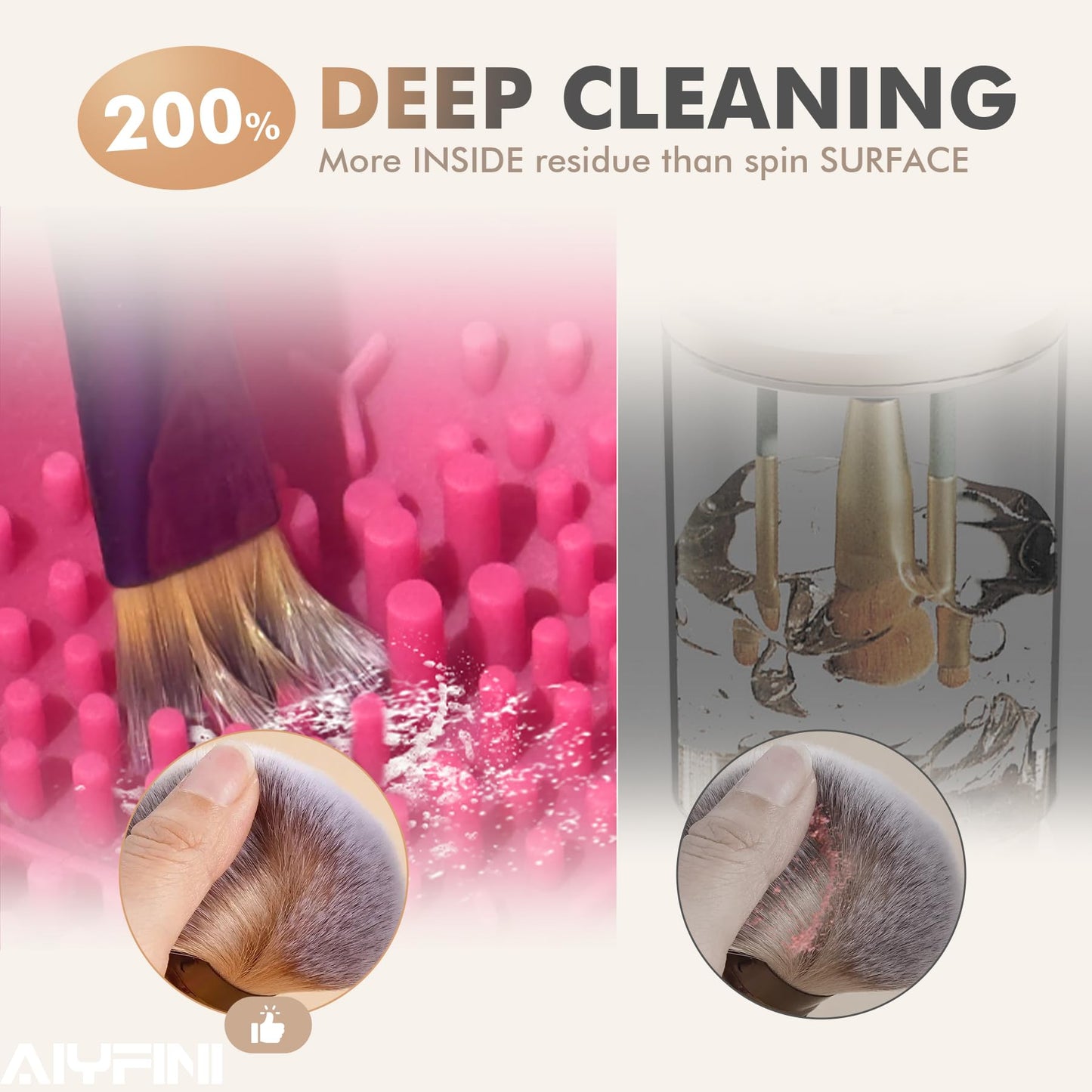 Alyfini Electric Makeup Brush Cleaner Machine, Powerful Friction Removes Residue on Make up Brushes Set/Sponge/Powder Puffs, Efficient Cleaning Beauty & Personal Care Alyfini
