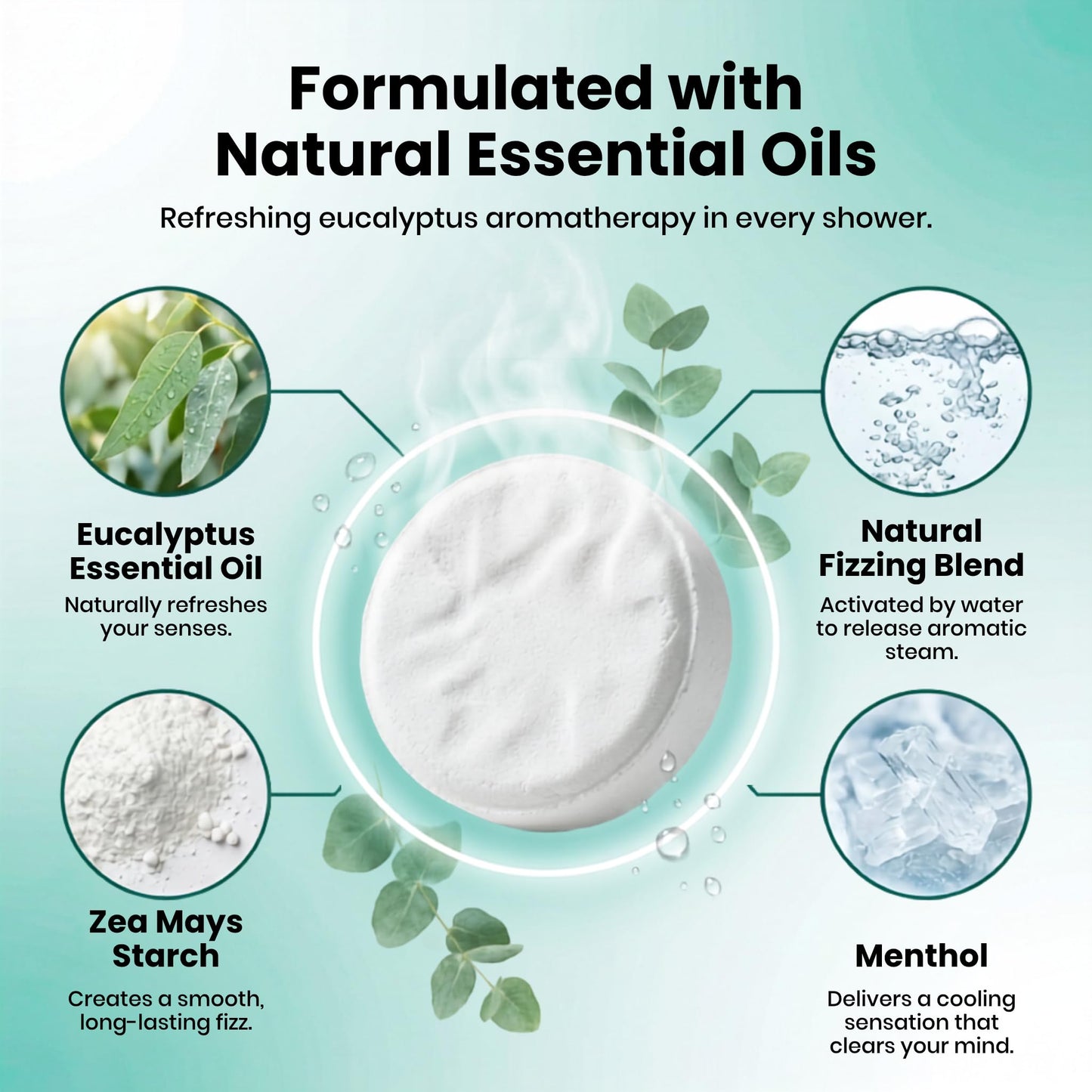 BodyRestore Shower Steamers Aromatherapy, Self Care Gifts, Relief 15 Pack Beauty and Personal Care Body Restore