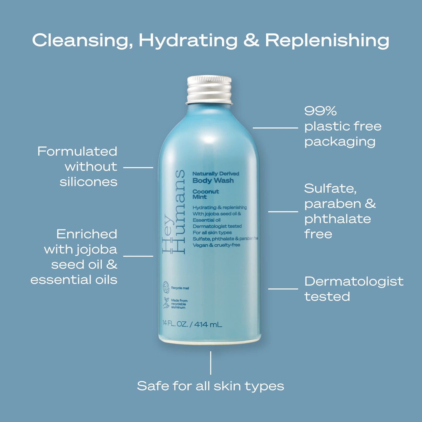 Hey Humans Coconut Mint Moisturizing Body Wash with Natural Ingredients & Jojoba Oil | Clean, Vegan, Sulfate Free Bath & Body Wash for Women & Men | Beauty & Personal Care HEY HUMANS