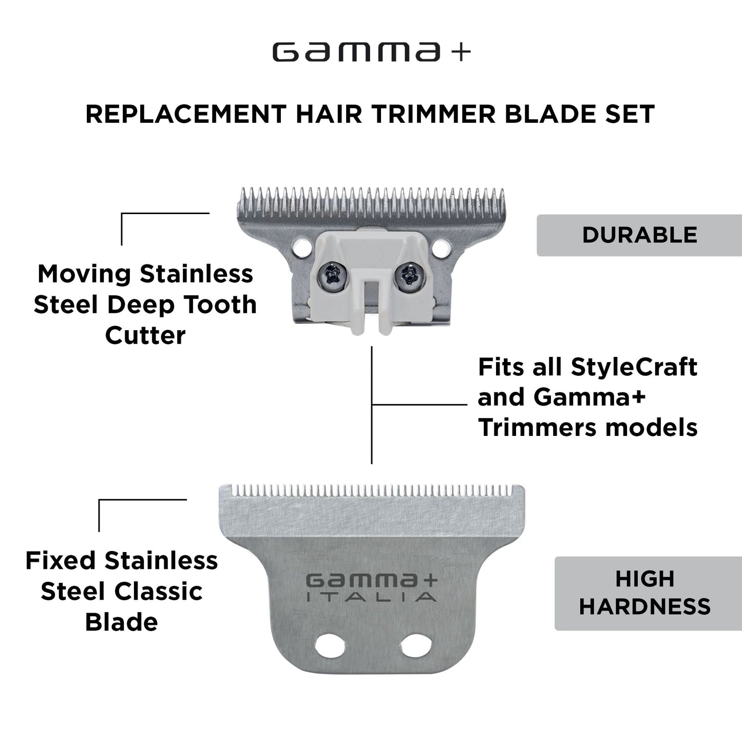 GAMMA+ Replacement Stainless Steel Fixed Blade Set with Stainless Steel Deep Tooth Cutter Trimmer Blade Set Beauty and Personal Care GAMMA+
