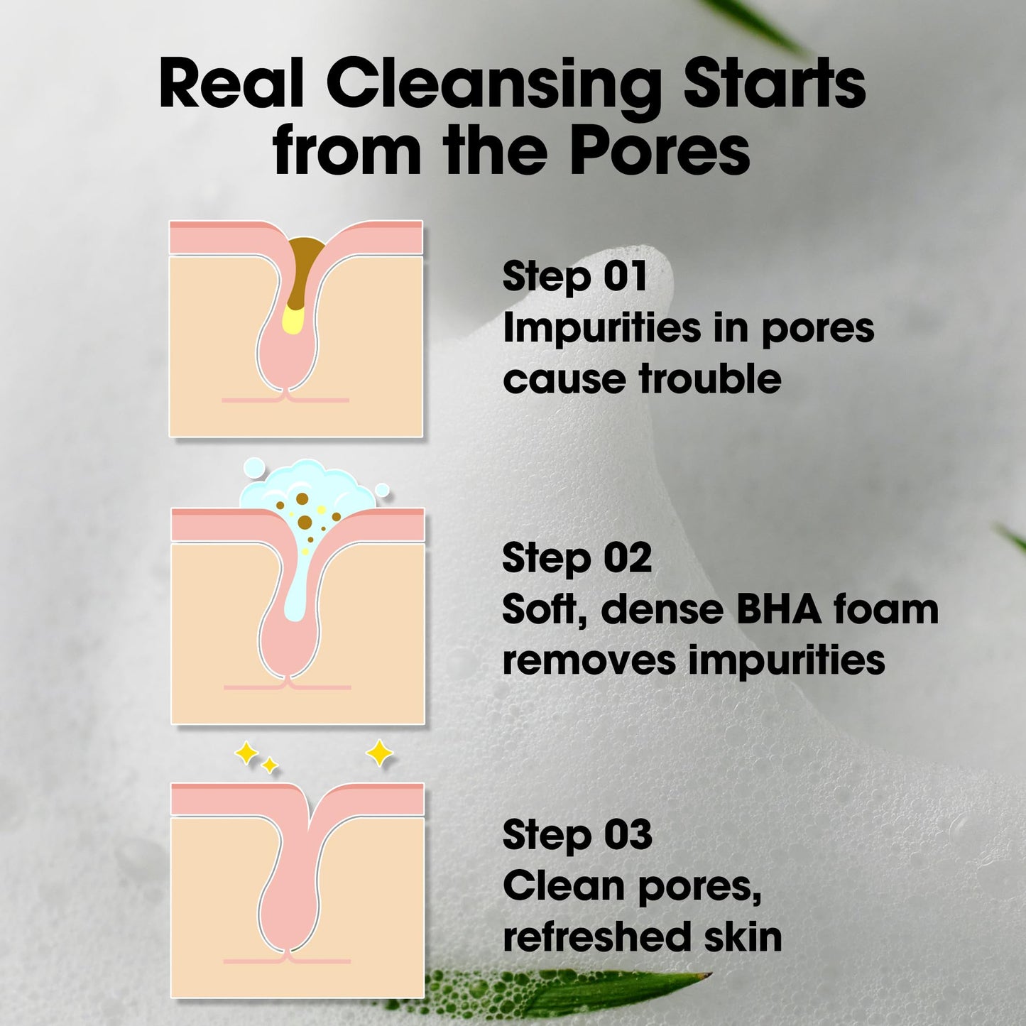 SOME BY MI AHA BHA PHA 30 Days Miracle Acne Clear Foam - 3.38oz, 100ml - Korean Acne Face Wash for Smooth & Clear Skin - Salicylic Acid Cleanser Beauty & Personal Care SOME BY MI