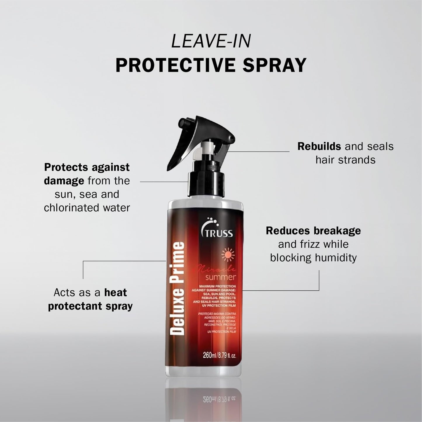 Truss Deluxe Prime Summer Hair Treatment - Protection Against Summer Hair Damage Caused By The Sun, Ocean and Pool - Repairs, Protects, & Seals Hair Beauty & Personal Care TRUSS