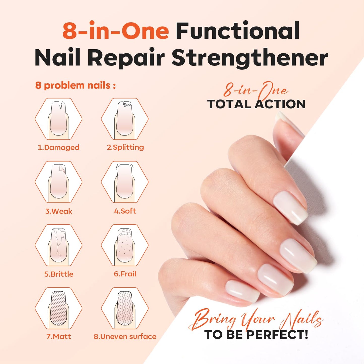 modelones Nail Strengthener 15ml Air Dry Nail Natural Concealer Foundation Polish Milky White Nail Growth Polish for Damaged Nails Imperfection Beauty and Personal Care modelones