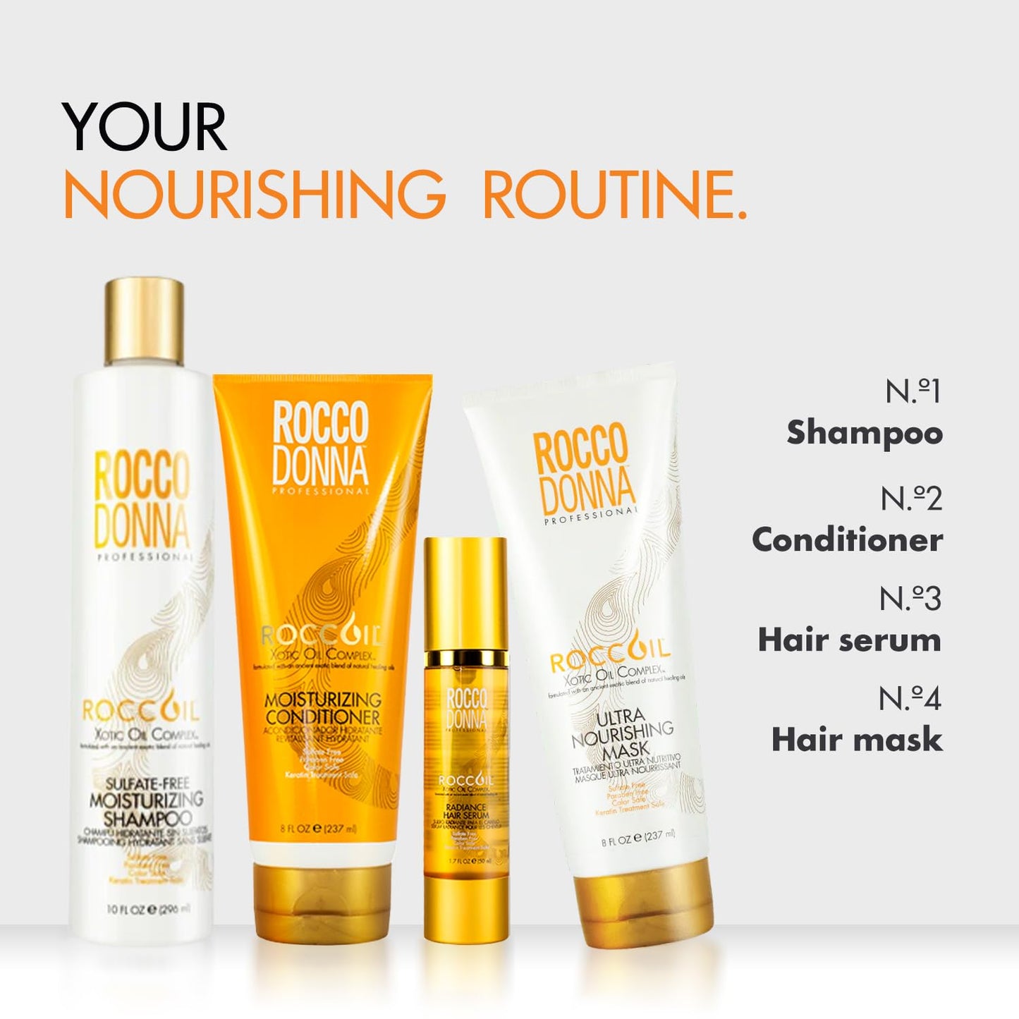 Rocco Donna Sulfate Free Moisturizing and Hydrating Conditioner for Damaged hair | Intense Dry Hair Renewal | Safe Color treated Hair | 8 oz Beauty & Personal Care Rocco Donna