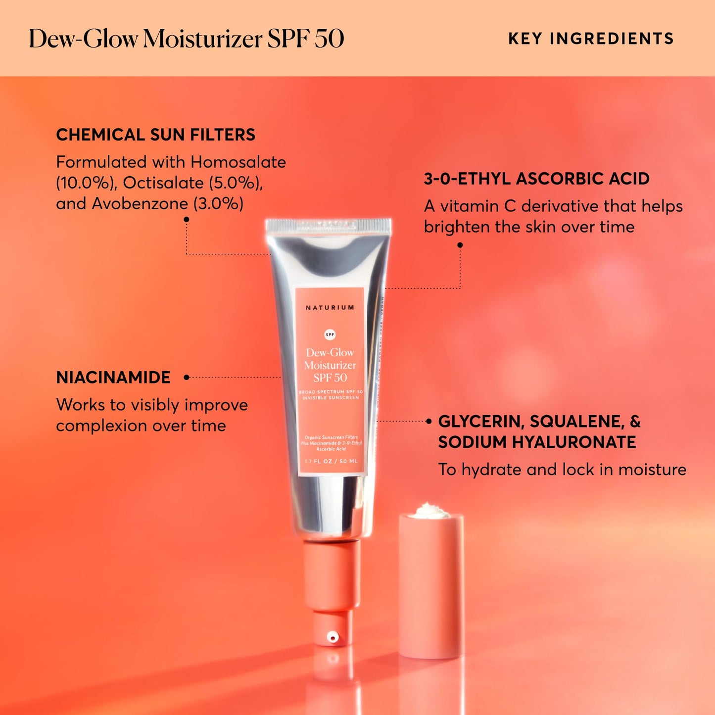 Naturium Dew-Glow Moisturizer SPF 50 PA++++, Daily Moisturizing Sunscreen & Face Primer, Skin Protector with Dewy Finish, 1.7 oz Beauty & Personal Care Naturium