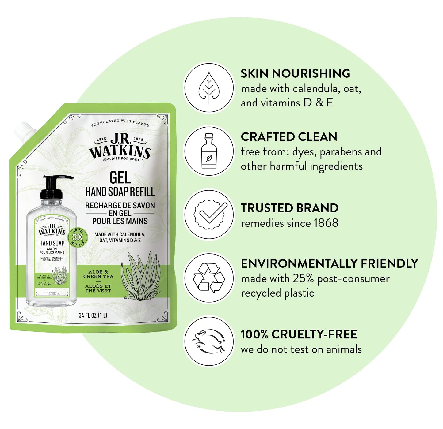 J.R. Watkins Hand Soap Refill, Aloe and Green Tea 34 fl Ounce Beauty & Personal Care J.R. Watkins