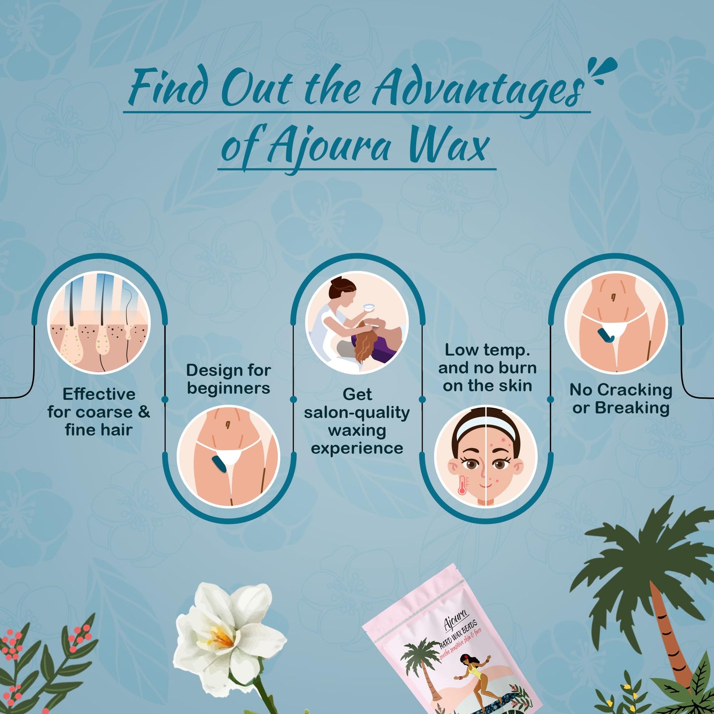 Ajoura Hard Wax Beads, Jasmine Formula for Coarse Hair Removal on Sensitive Skin, Ideal for Face, Brazilian, Bikini, and Underarms, 1lb Refill Beauty and Personal Care Ajoura