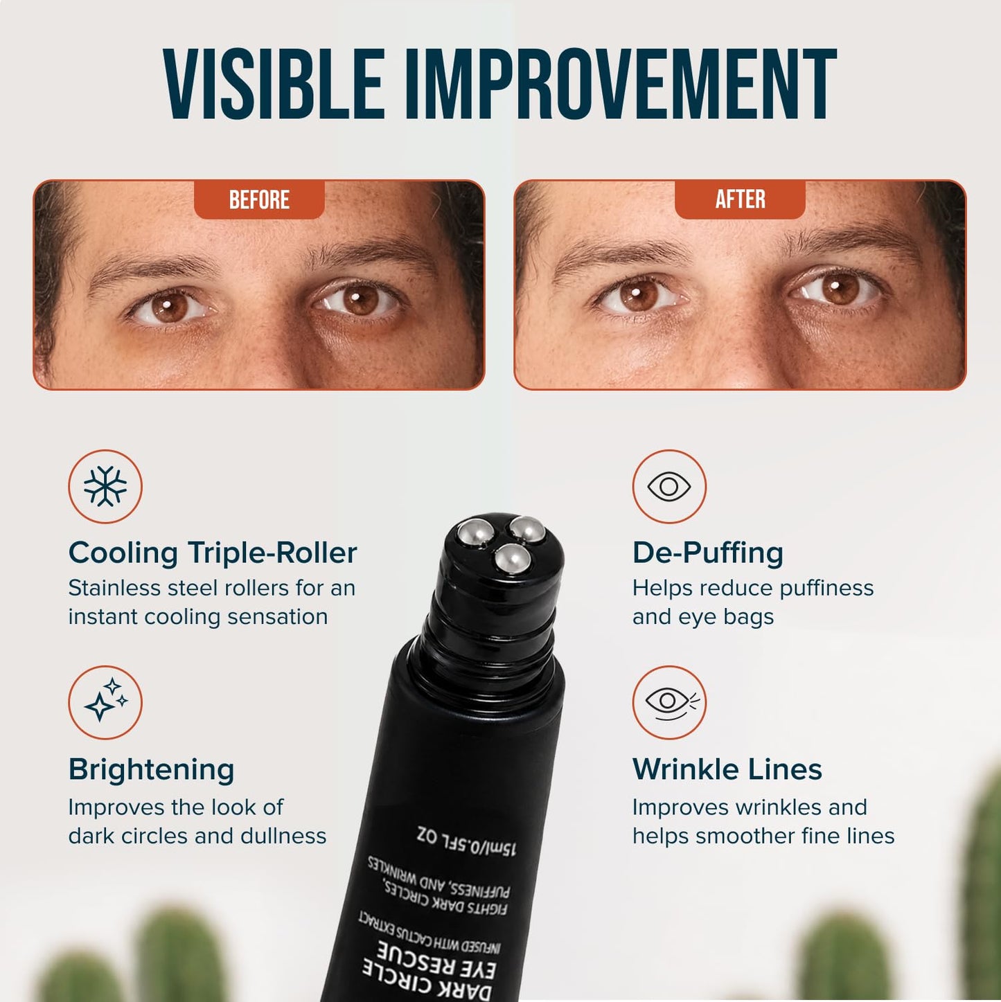 Cardon | Dark Circle Rescue for Men and Women | Under Eye Roller Eye Stick Massager for Puffy Eyes, Dark Circles, Bags, Wrinkles | Made with Peptides Beauty & Personal Care Cardon