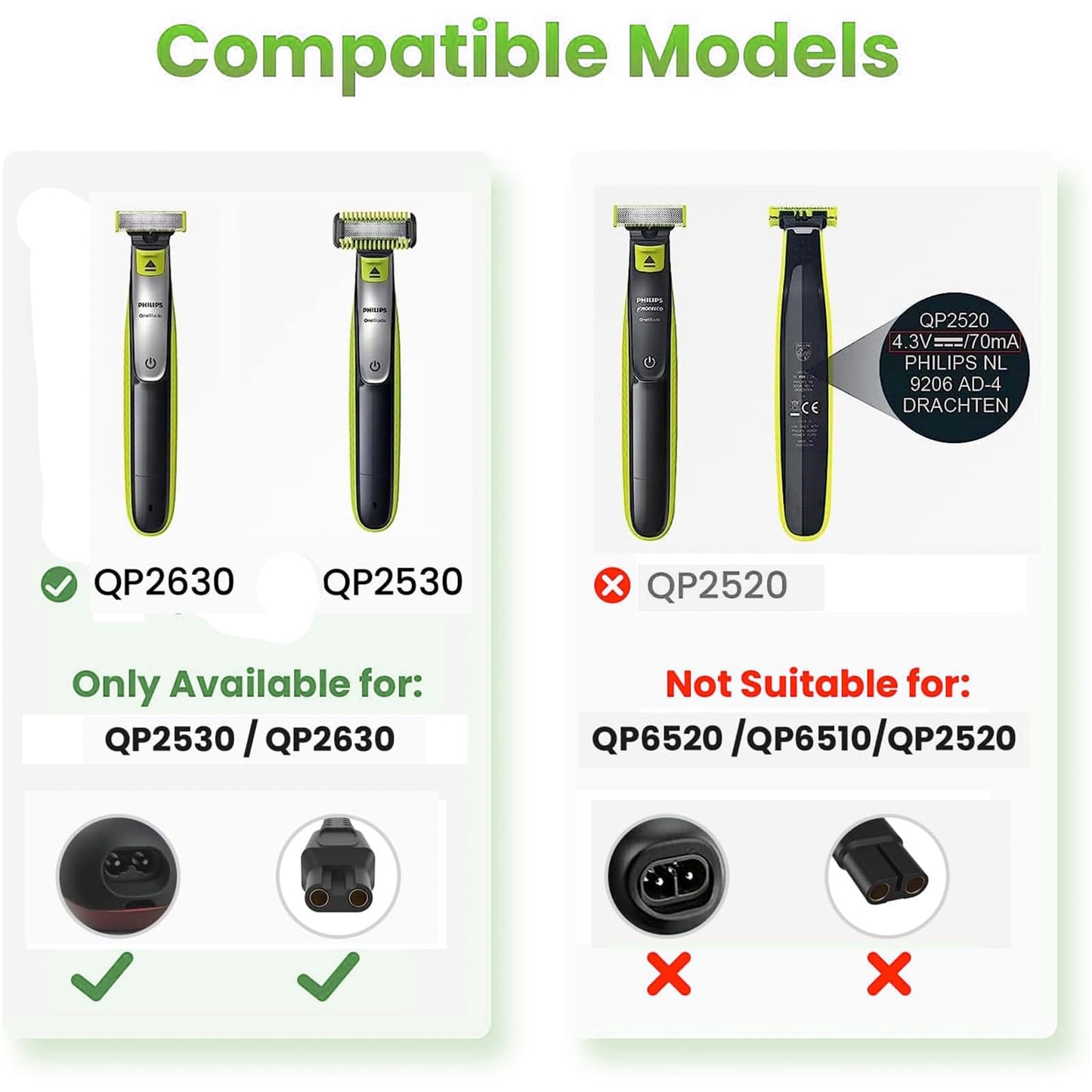 LinMei USB Charger Cord Fit for Philips Norelco QP2533 QP2520 QP2630 QP6510 QP6520 One Blade Trimmer HQ8505 HQ850 HQ840 Beard Shaver 5V USB Charging Beauty and Personal Care LinMei
