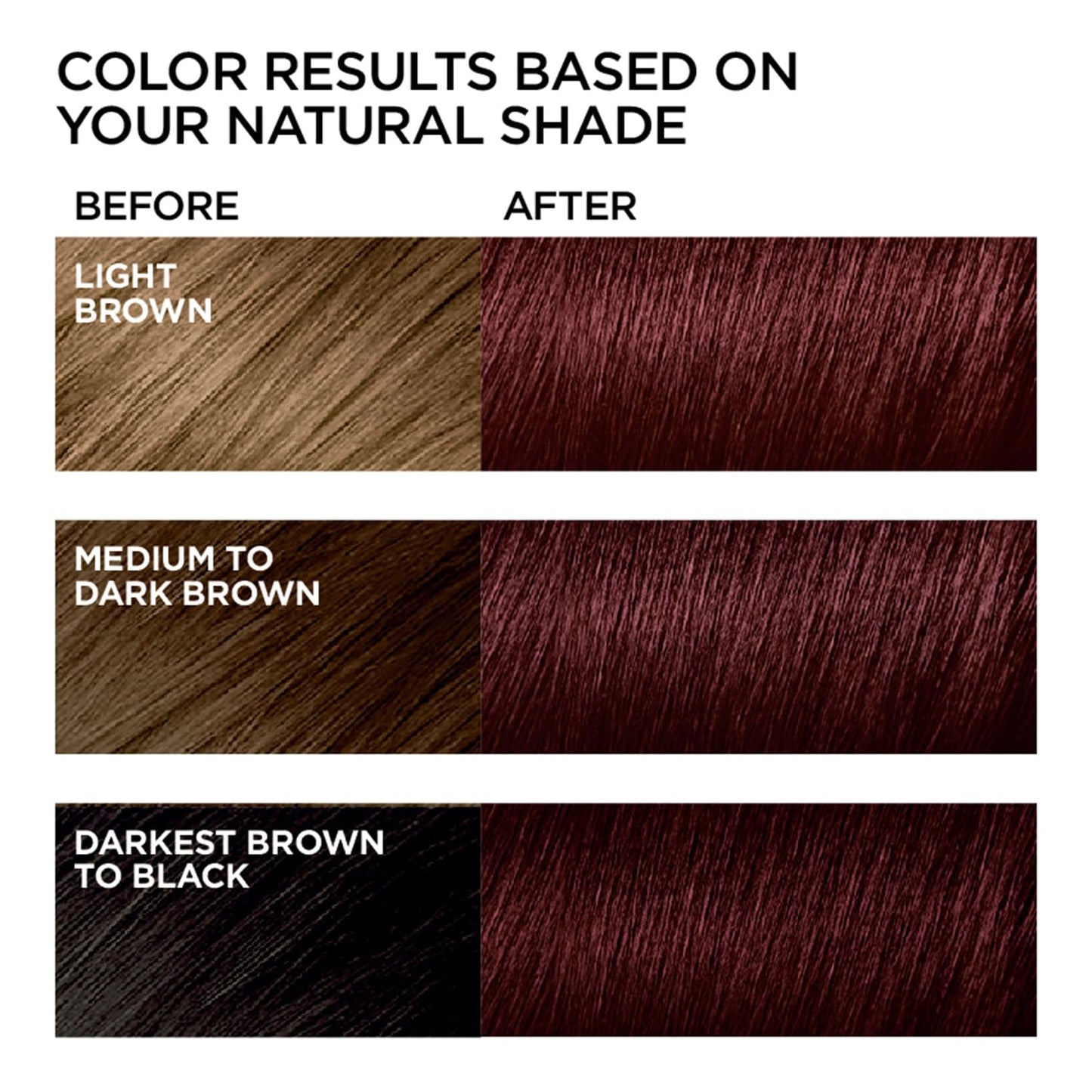 L'Oreal Paris Feria Multi-Faceted Shimmering Permanent Hair Color, R37 Blowout Burgundy (Deep Burgundy), Pack of 1, Hair Dye Beauty & Personal Care L'Oreal Paris