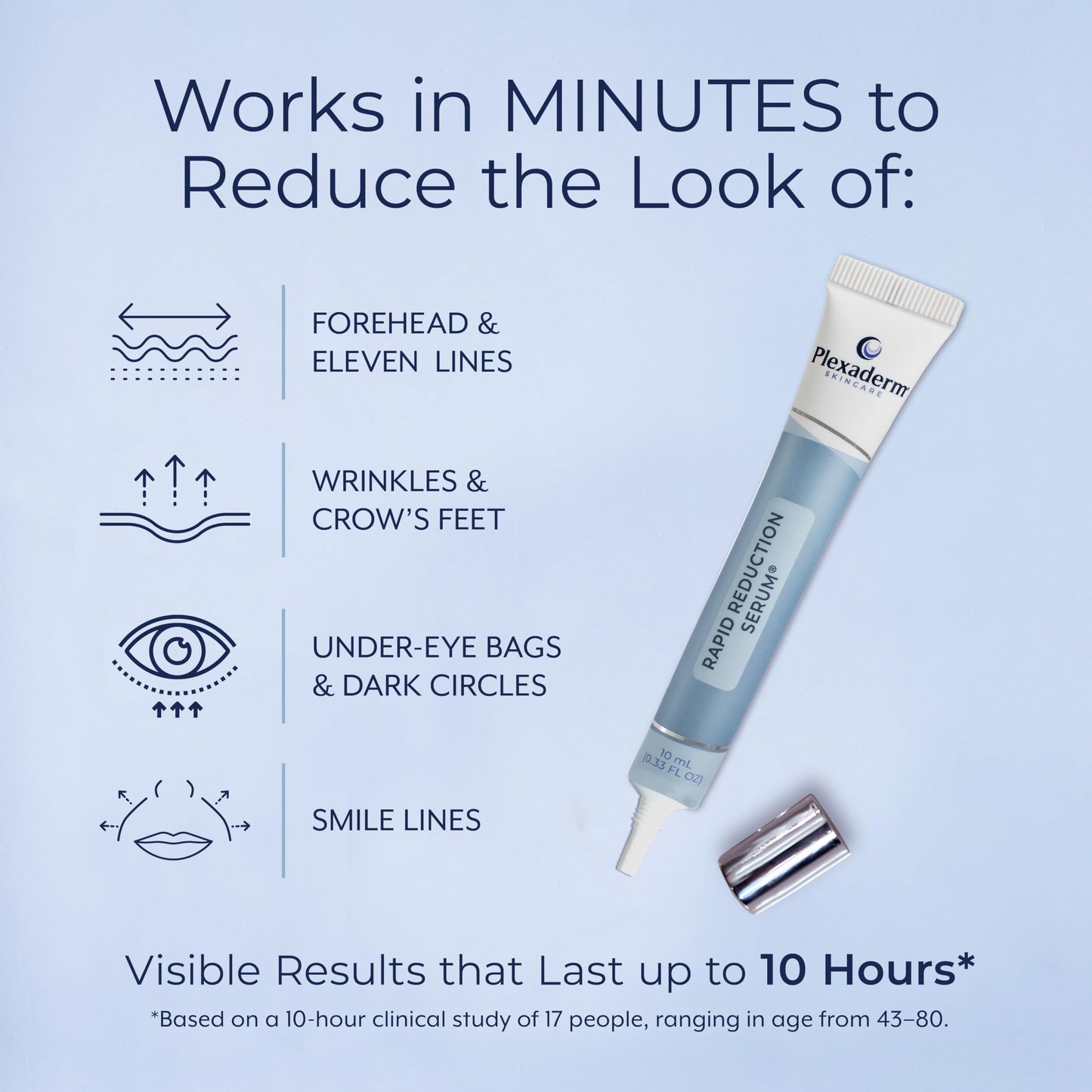 Plexaderm Rapid Reduction Eye Serum - Visibly Reduces Under-Eye Bags, Wrinkles, Dark Circles, Fine Lines & Crow's Feet Instantly, Anti Aging Wrinkle Beauty & Personal Care Plexaderm