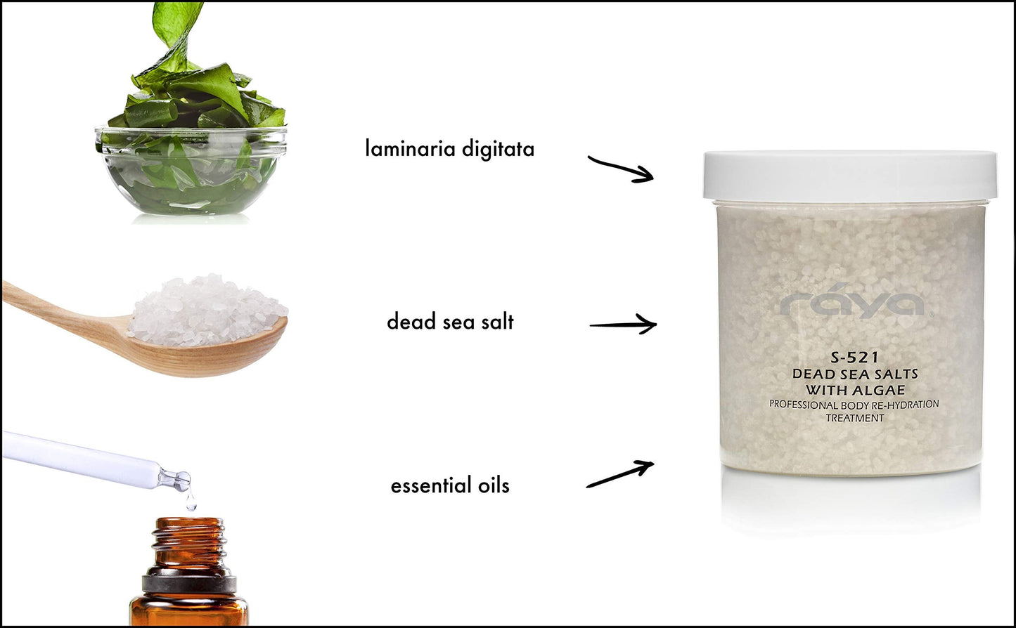 RAYA Dead Sea Salts with Algae (S-521) - Relaxing, Calming, and Hydrating Bath Treatment - Made with Minerals, Seaweed, and Algae Beauty and Personal Care Raya
