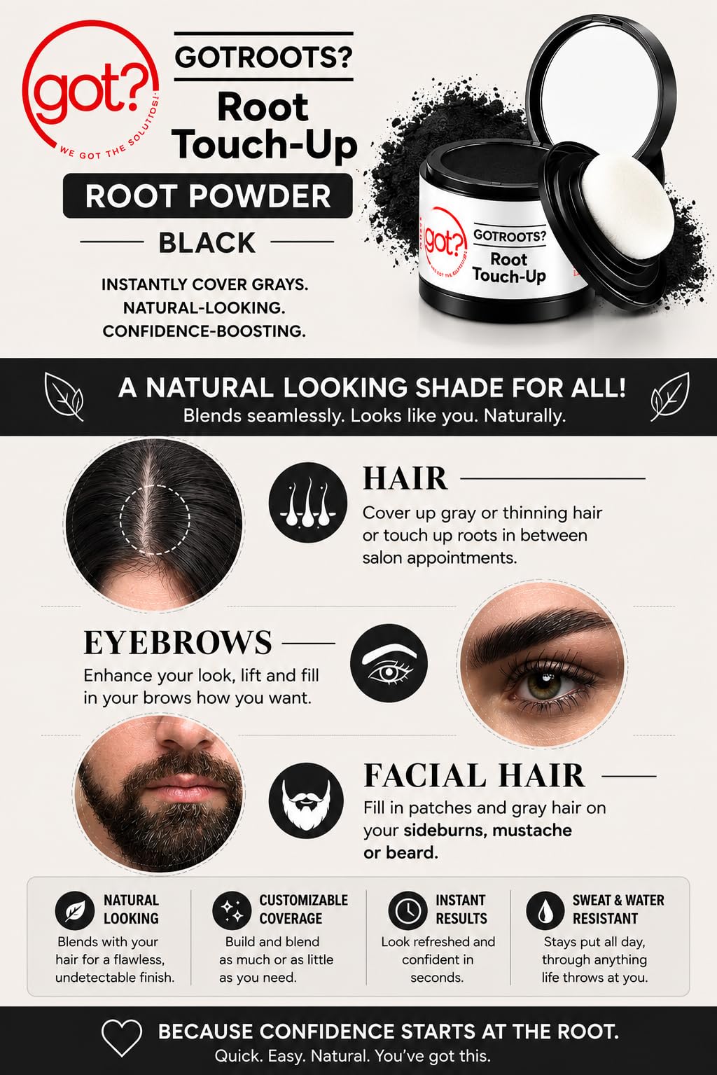 Black Root Cover Up Powder - Instant Gray Root Touch Up & Hairline Powder for Black Hair - Works on Thinning Spots & Eyebrows - 0.14 Oz Beauty & Personal Care got? WE GOT THE SOLUTIONS!