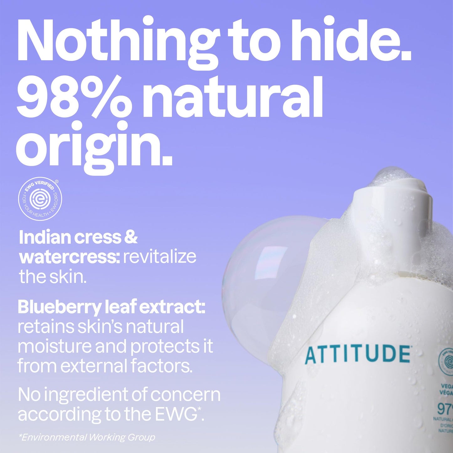 Attitude Bubble Bath, EWG Verified, Plant and Mineral-Based, Dermatologically Tested, Vegan Body Care Products, Extra Gentle, Unscented, 16 Fl Oz Beauty and Personal Care BIO SPECTRA ATTITUDE