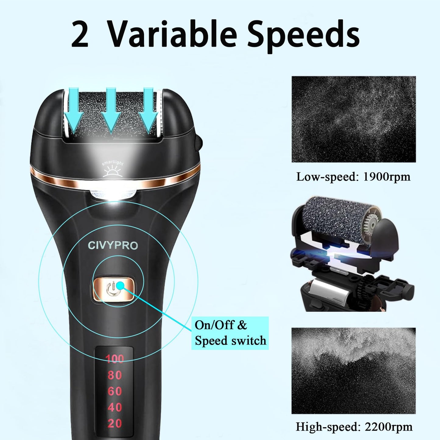 Electric Foot Callus Remover- Long Service Time, Rechargeable Electronic Foot File- Ideal Gift, Professional Pedicure Tools, Waterproof Foot Scrubber Beauty and Personal Care CIVYPRO