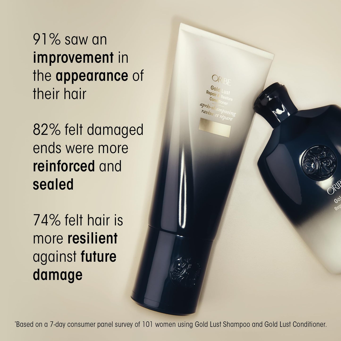 Oribe Gold Lust Repair & Restore Shampoo - Repairs Damaged Hair - 8.5oz Beauty and Personal Care ORIBE